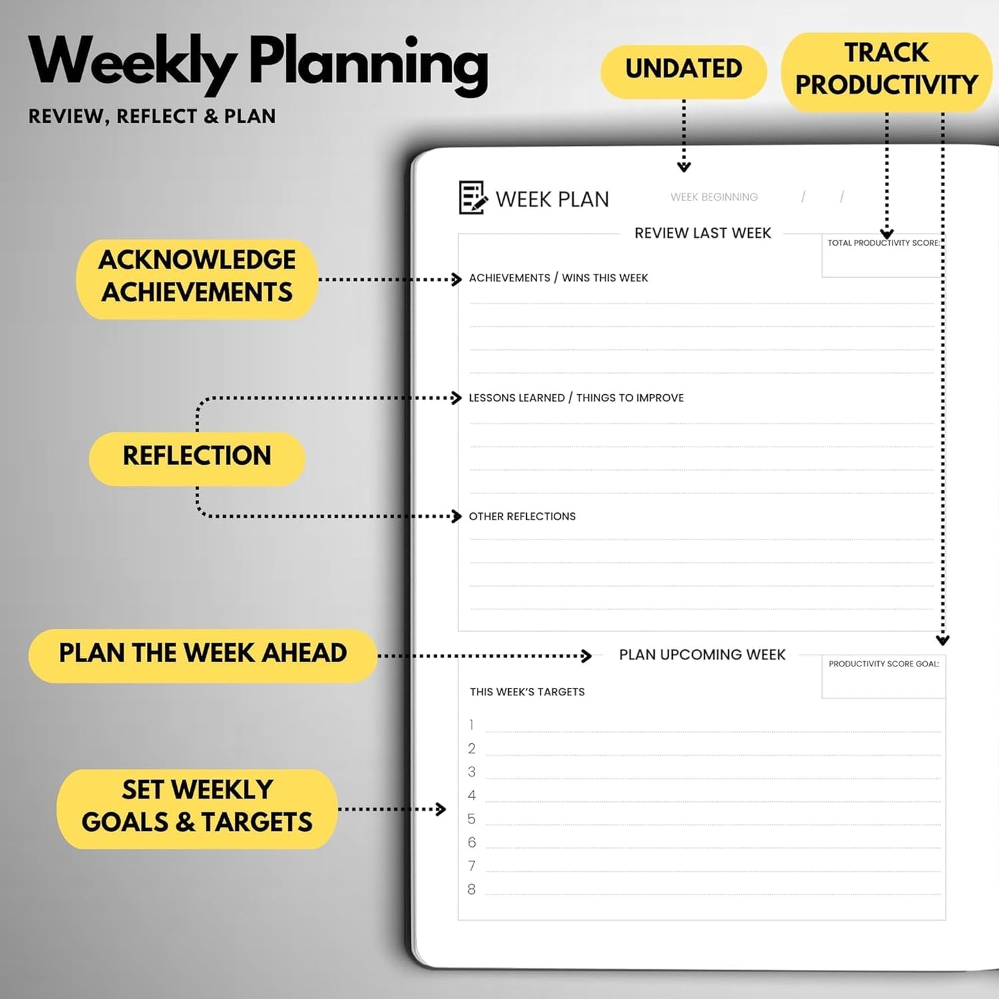 Undated Daily Planner – 3-Month A5 Productivity Organizer with Full Page Per Day, Hourly Schedule, Goal Setting, Habit Tracker, Weekly & Monthly Pages – Hardcover Time Management Notebook (Gray)