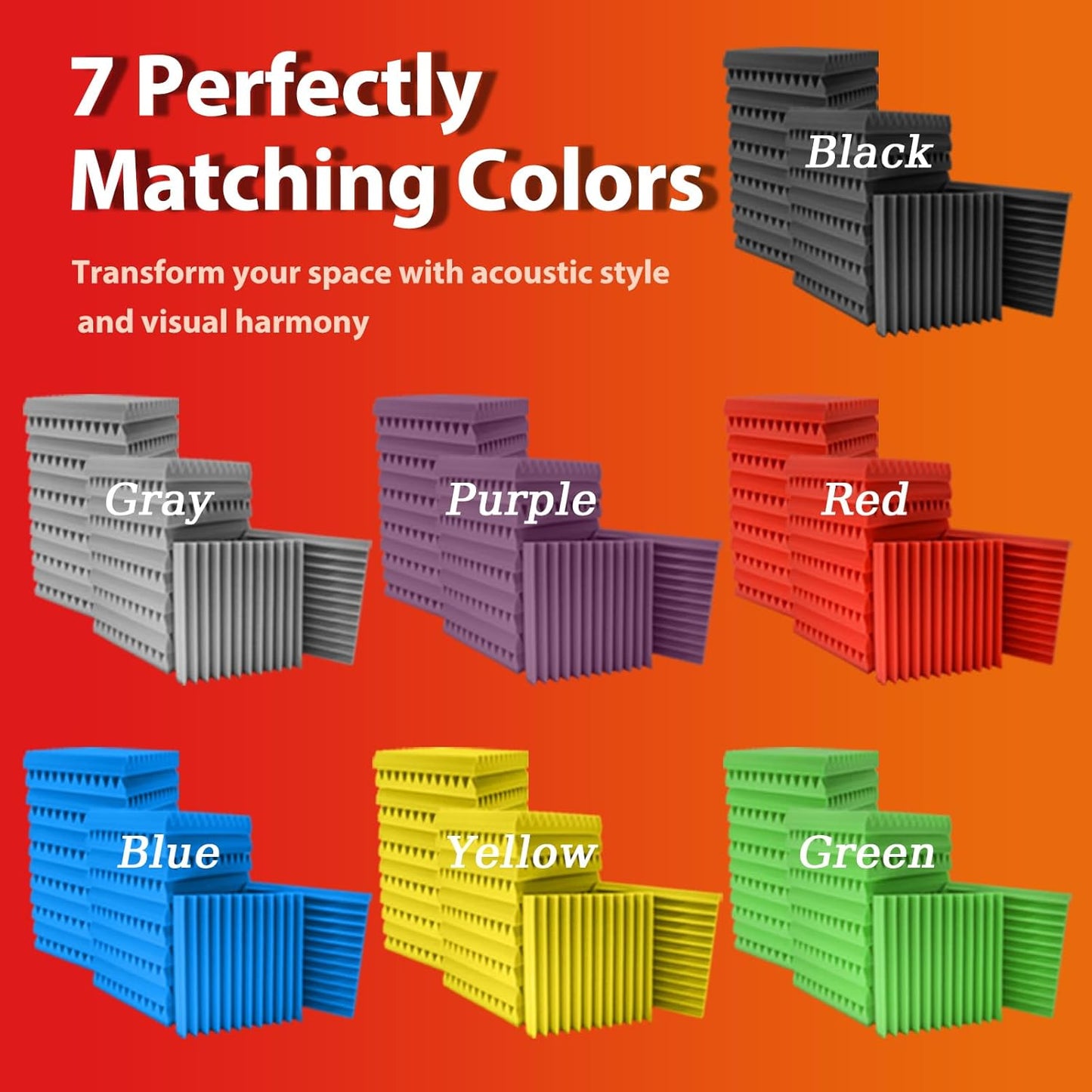 12 Pack Acoustic Panels – Sound Proof Foam Panels for Wall 12"x12"x1", Flame Retardant Wedge Acoustic Foam, High-Density Sound Absorbing Panels for Home Studio(Black, 1" Thick 12 Pack)