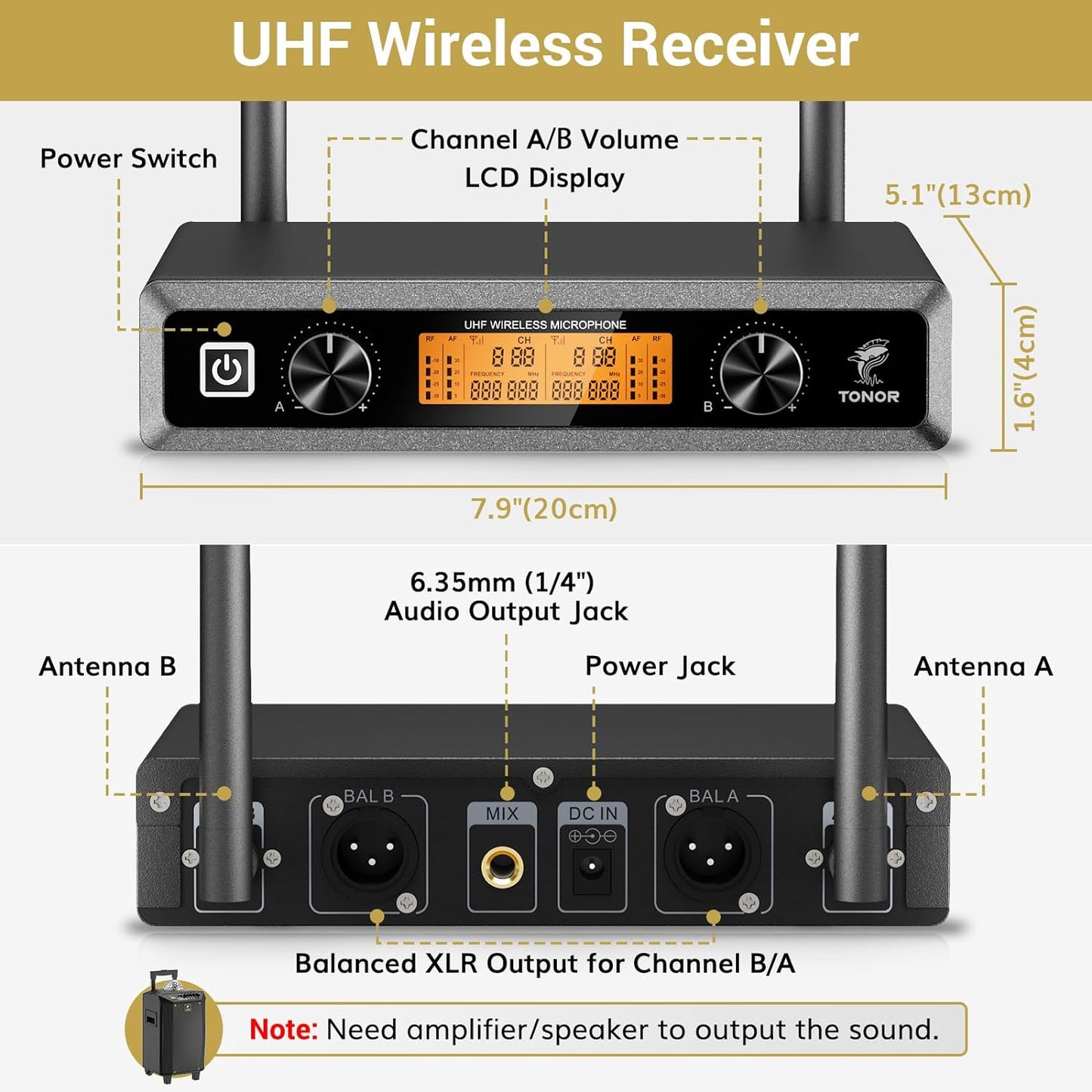 TONOR Wireless Microphone System, Professional Metal Cordless Karaoke Microphones, Handheld Dynamic Mic Set with Receiver for Party, Meeting, KTV, Church, DJ, Wedding, Singing, 200ft, TW820 Black