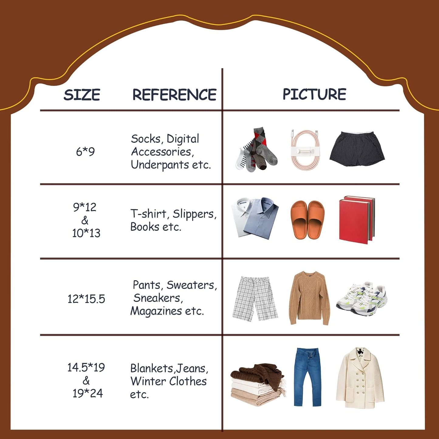 Bees Poly Mailer 12x15.5 Inch 50 Pcs, Waterproof Shipping Bags for Clothing, Tear-Resistant Mailier Bags, Strong Mailing Bags with Self-Seal