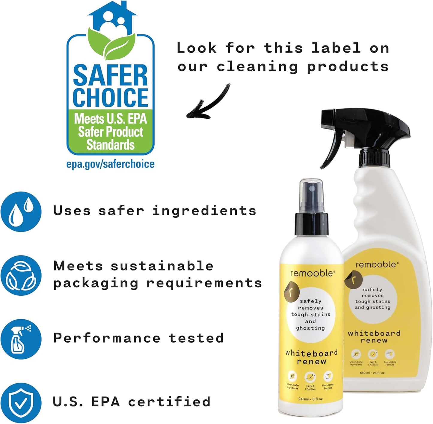 Remooble Dry Erase Whiteboard Cleaner Spray - Safely Removes Tough Stains and Ghosting (2 Pack)