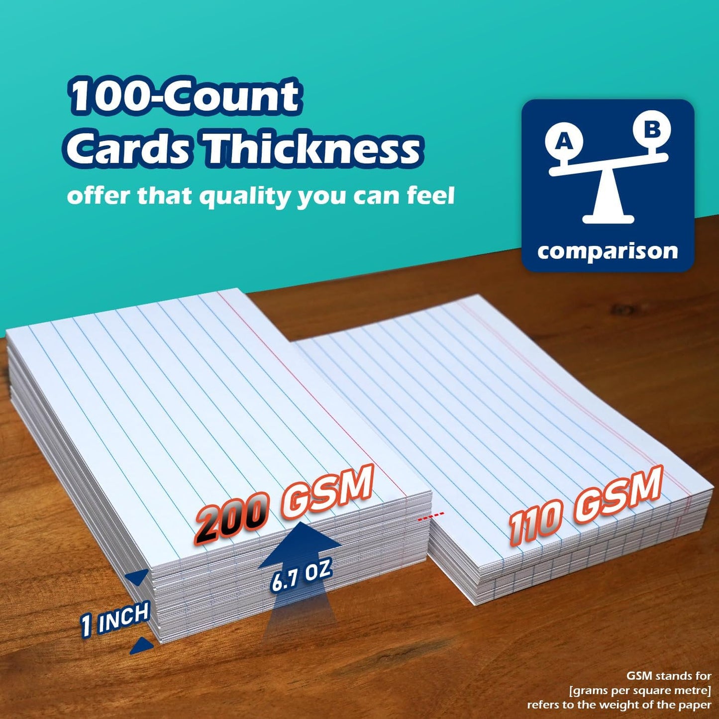 Index Cards 3x5 Lined Ruled Flash Note Cards 3" x 5", White, 200 Count, 200 GSM Heavy Weight