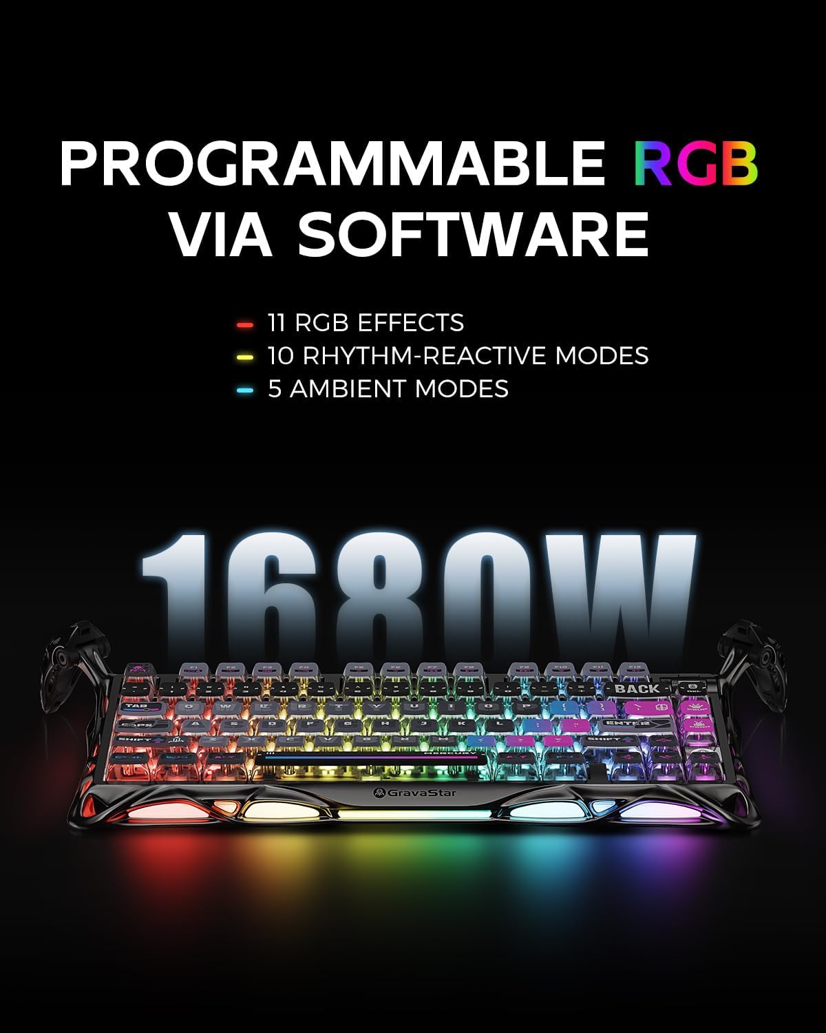GravaStar Mercury K1 Pro Wireless Mechanical Gaming Keyboard, 75% Layout RGB Custom Keyboard, Electroplated Glossy Frame, Hot-Swappable Linear Switches – Cyberpunk Edition