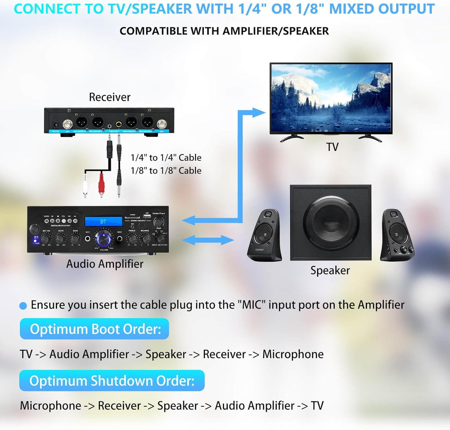 Pro Rechargeable Wireless Microphone System 4 Channel, UHF Metal Handheld Wireless Microphones Cordless Mics with Echo Treble BASS VOL Channel Control for Karaoke Singing Church(GT-200)