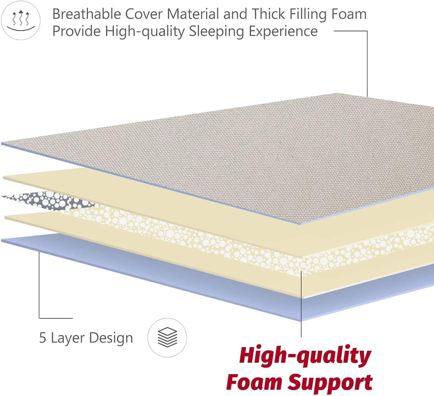 MAXYOYO Japanese Floor Futon Queen Size, Thicken Tatami Mat Sleeping Pad Foldable Roll Up Mattress Trifold Pad Guest Bed, Off White