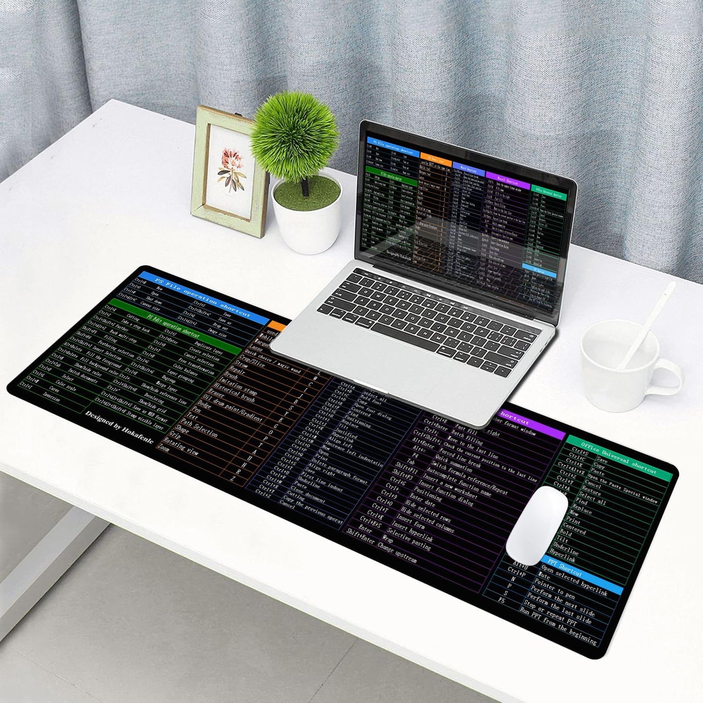 Hokafenle Large XL Mouse Pad, Excel Shortcut Keys Desk Keyboard Mouse Pads, PC Office Spreadsheet Mouse Mat, Non-Slip Stitched Edge Computer Mousepad