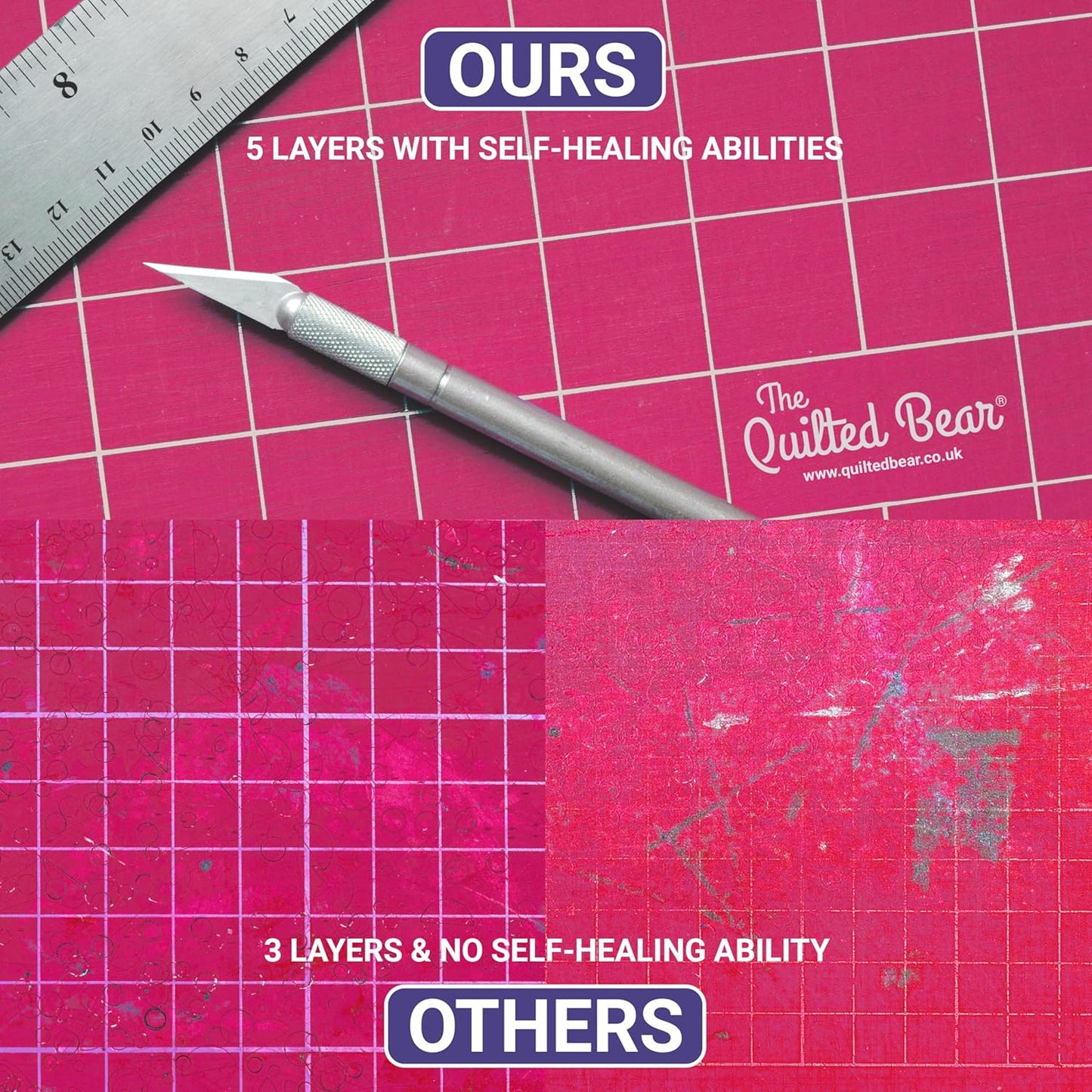 The Quilted Bear Rotating Cutting Mat 12" x 12" - Locking & Rotating Self Healing Cutting Board for Sewing, Fabric & Quilting - 360 Degree Sewing Supplies Mat for Craft Table (Pink)