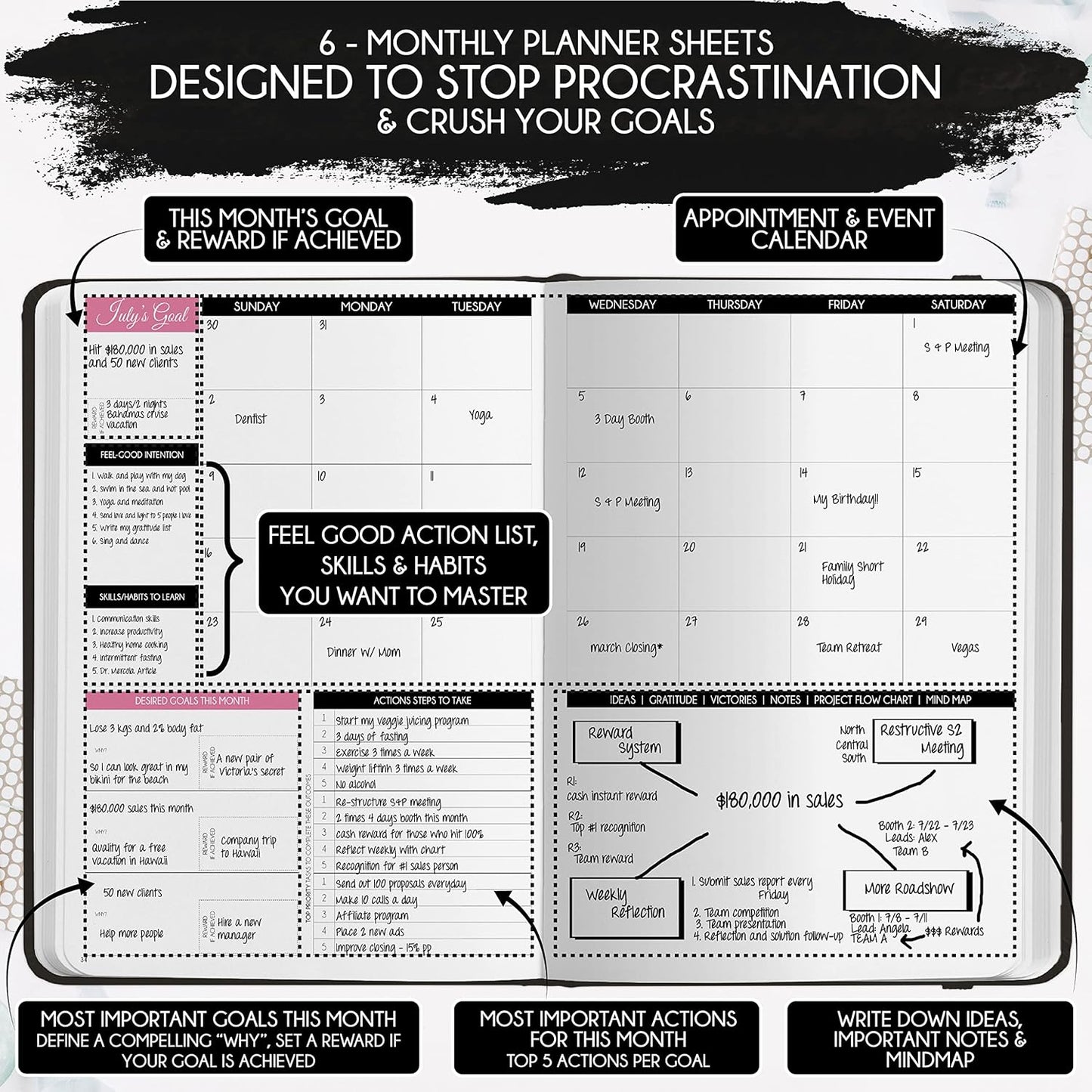 Life Planner - 5 Minute Daily Gratitude & Manifestation Journal | Positivity & Affirmation | Guided Mindfulness, Self Care & Mental Health Journal | 90-Day Undated Planner, Vision Board & Stickers