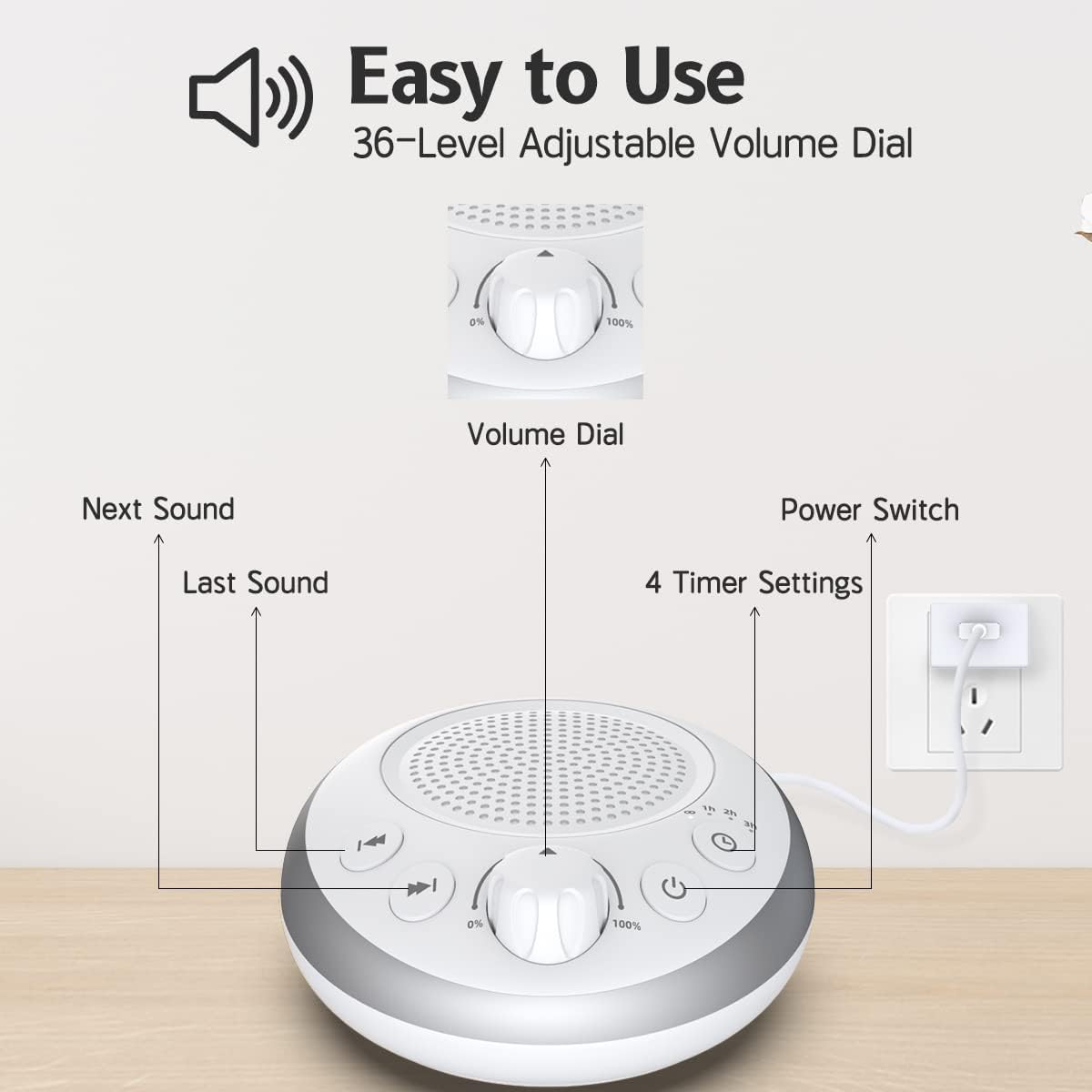 Loud Pink Noise Machine Sleep Machine Nostop 30 Soothing Sounds for Baby Kids Adults Sleep Pinknoise Machine 36-Level Vol Auto-Off Timer Memory Function for Home Travel Office