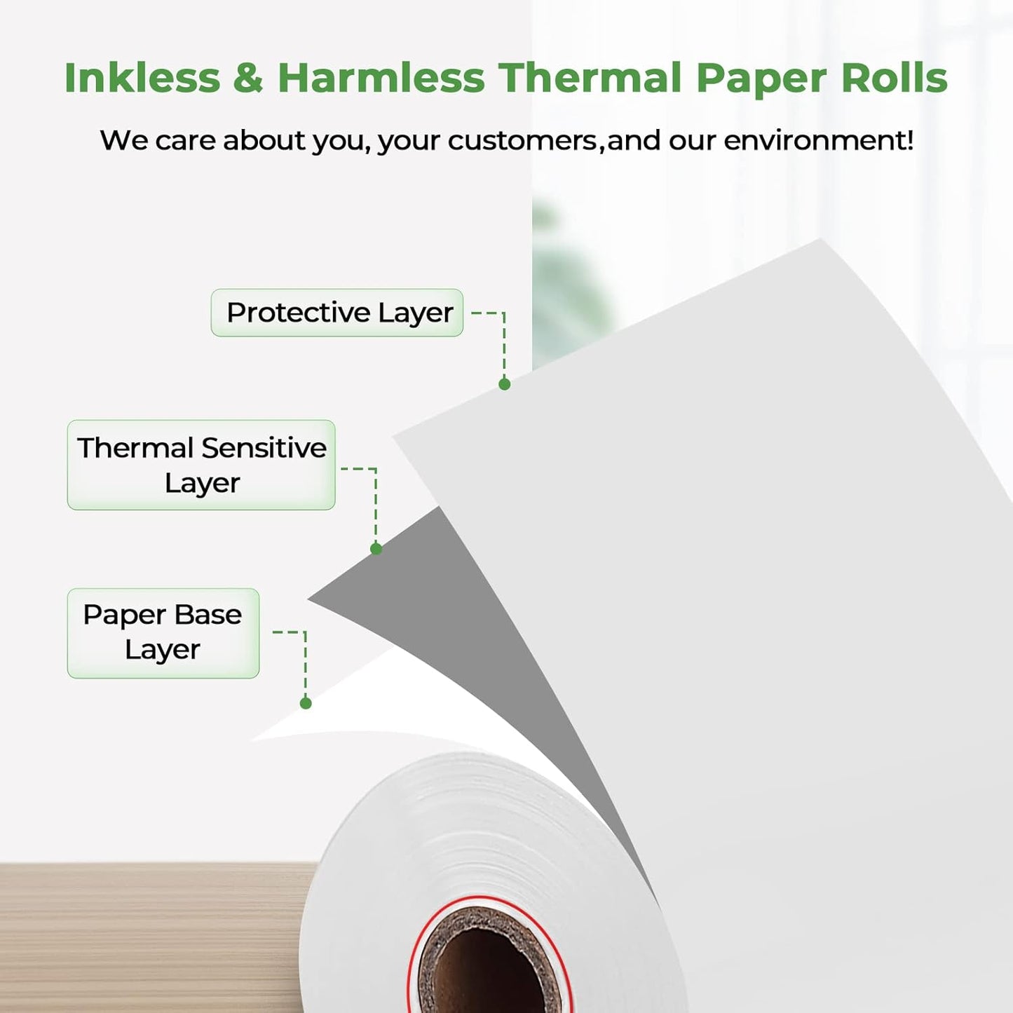 Munbyn 2.25 x 50ft Thermal Receipt Rolls (10), BPA-Free, Fits 58mm POS & Square Terminals