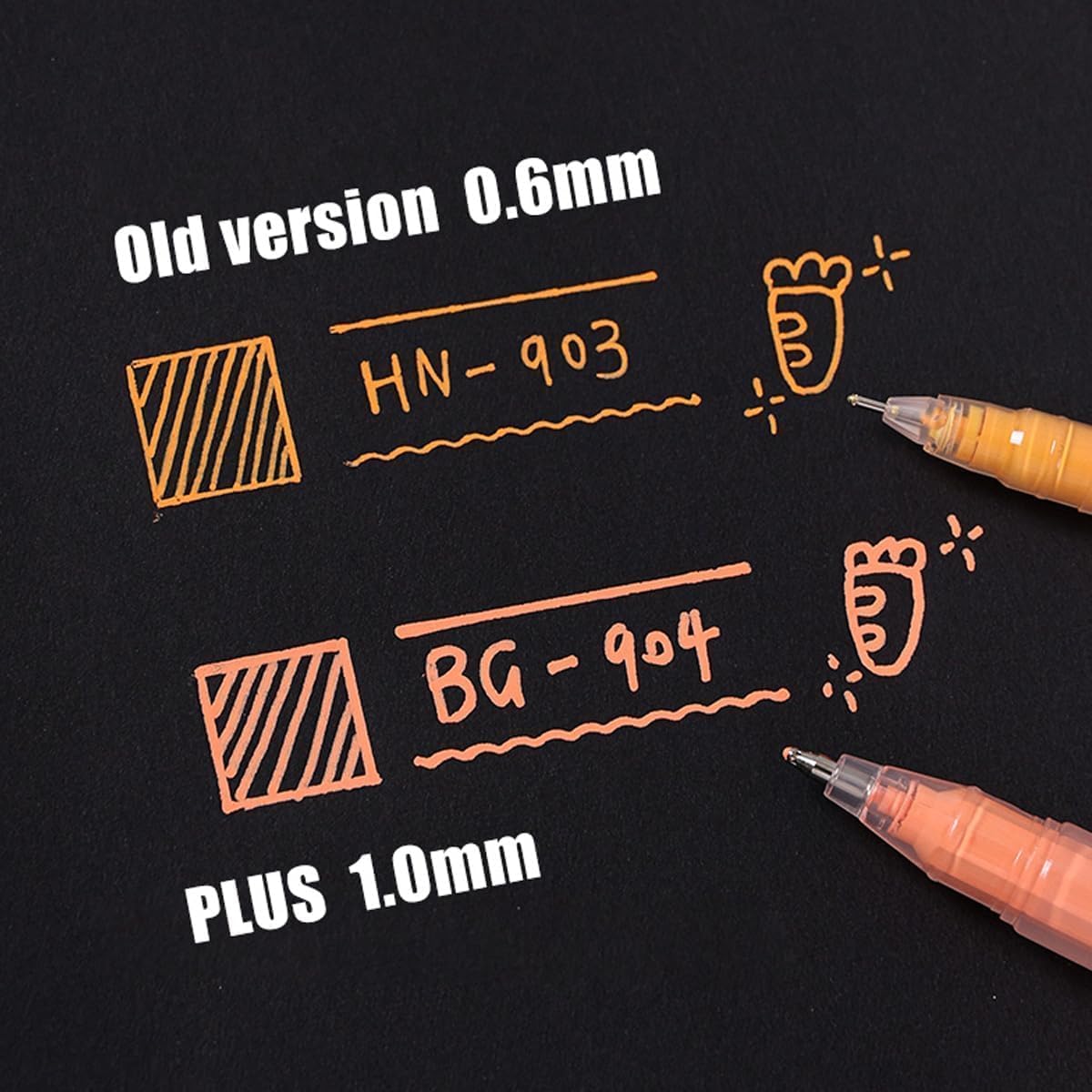 Acrylic Gel Pens for Coloring Books, Quick Dry 6 Pcs 1.0mm Fine Point Gel Marker Pen for Drawing, Journaling Art, School Supplies, Lip Gloss Red