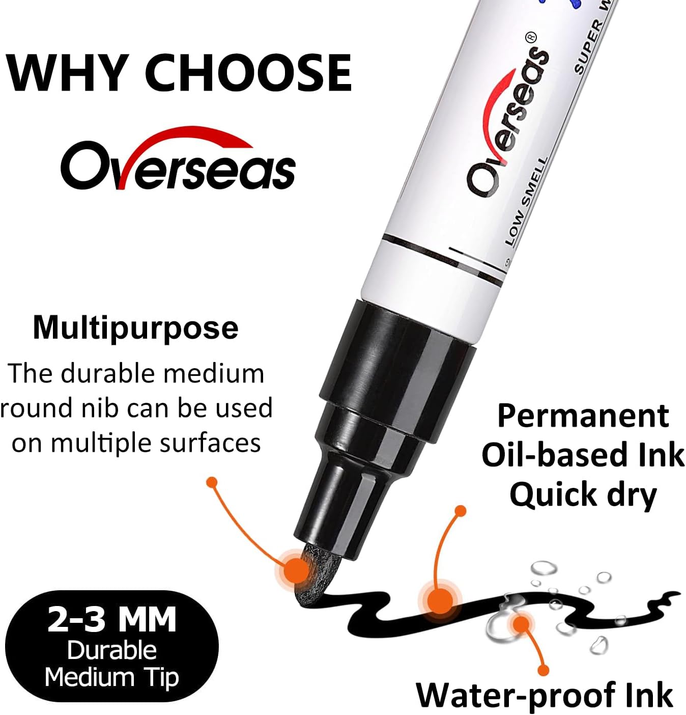 Overseas 48 Green Paint Pens, Oil Based Permanent Markers Set - Quick Drying, Waterproof, Fade-Resistant, Medium Tip Paint Markers Bulk for Wood, Metal, Rock, Ceramic, Plastic, Canvas, Glass, Rubber