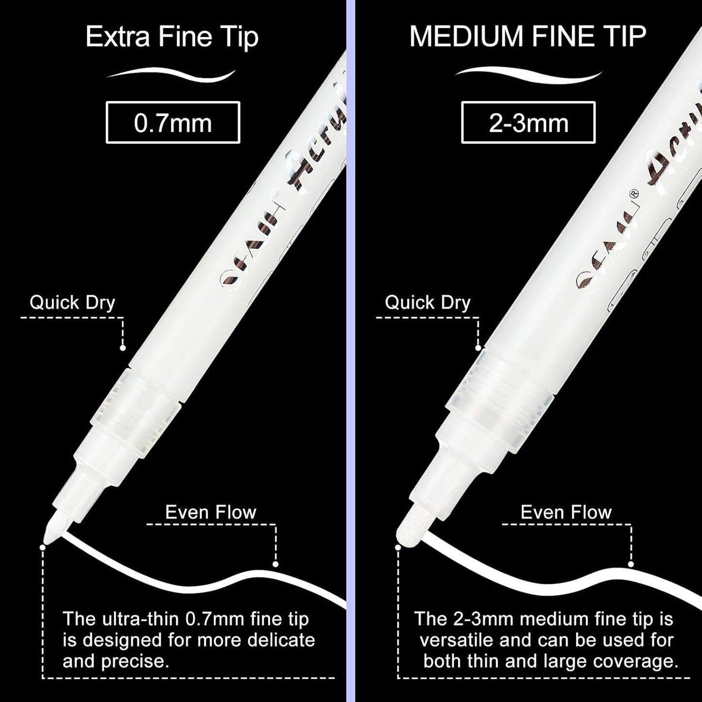 SFAIH White Paint Markers Paint Pens - 12 Pack Acrylic Permanent Marker for Rock Painting, Wood, Metal, Fabric, Plastic, Canvas, Glass, Ceramic, Art Projects, 2-3MM Medium Tip & 0.7mm Extra Fine Tip