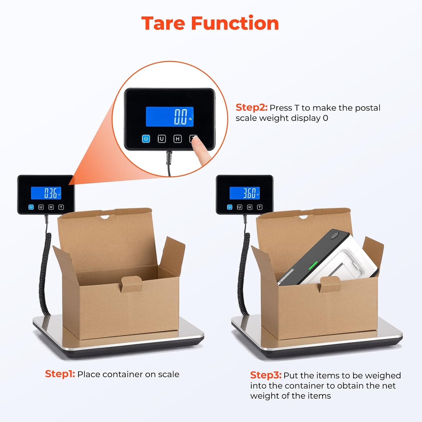 MUNBYN Shipping Scale, 440lb/1.8oz Digital Postal Scale for Packages with Hold/Tare Function, Backlit LCD, Battery & Cable Included, Postage Scale for Small Business, Packages, Luggage, and Home Use