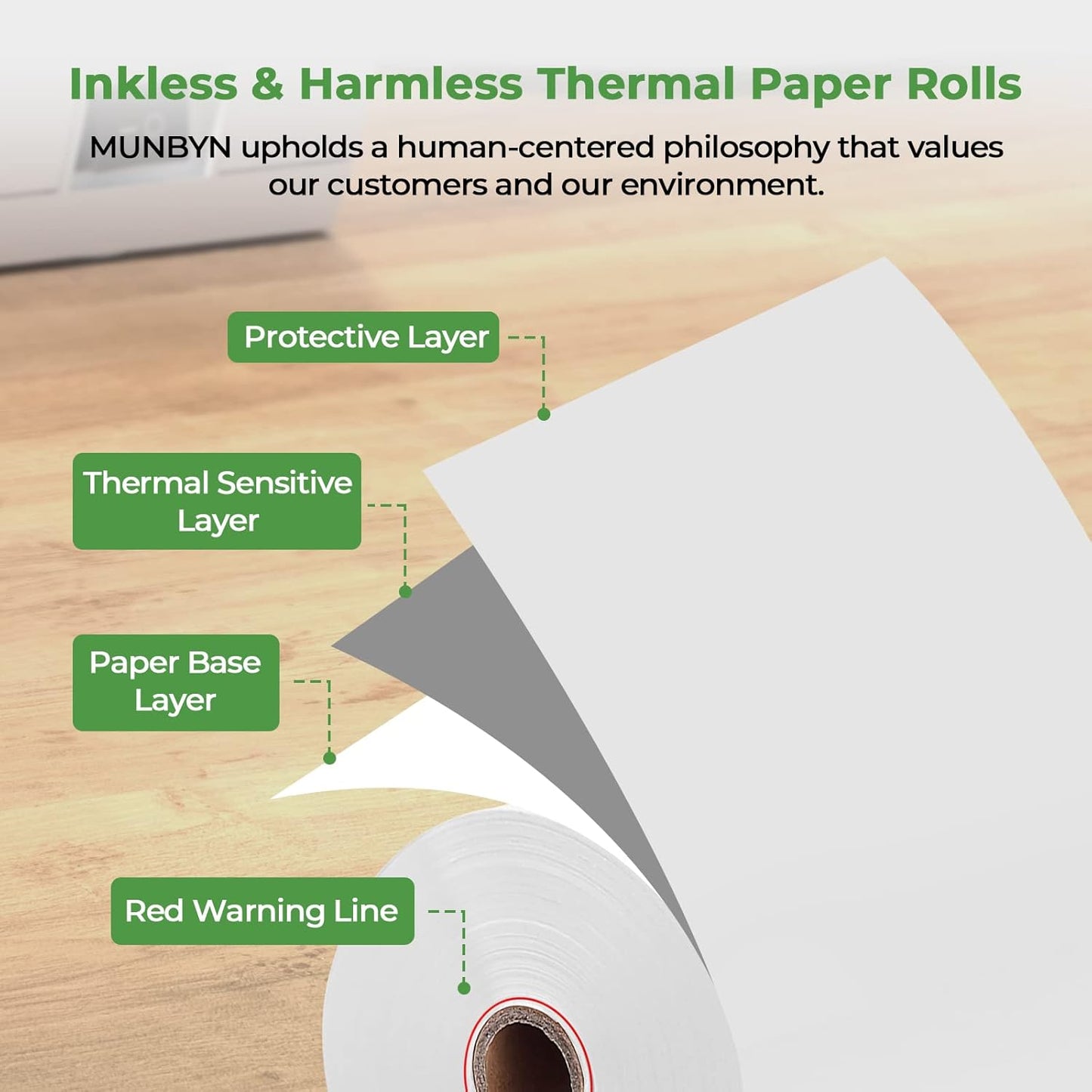 MUNBYN Thermal Receipt Paper 3 1/8 x 230ft, Work for Star Micronics TSP100 TSP143 Epson 80mm Receipt Printer Square POS Register, 80mm Thermal Receipt Paper, BPA Free, 20 Rolls