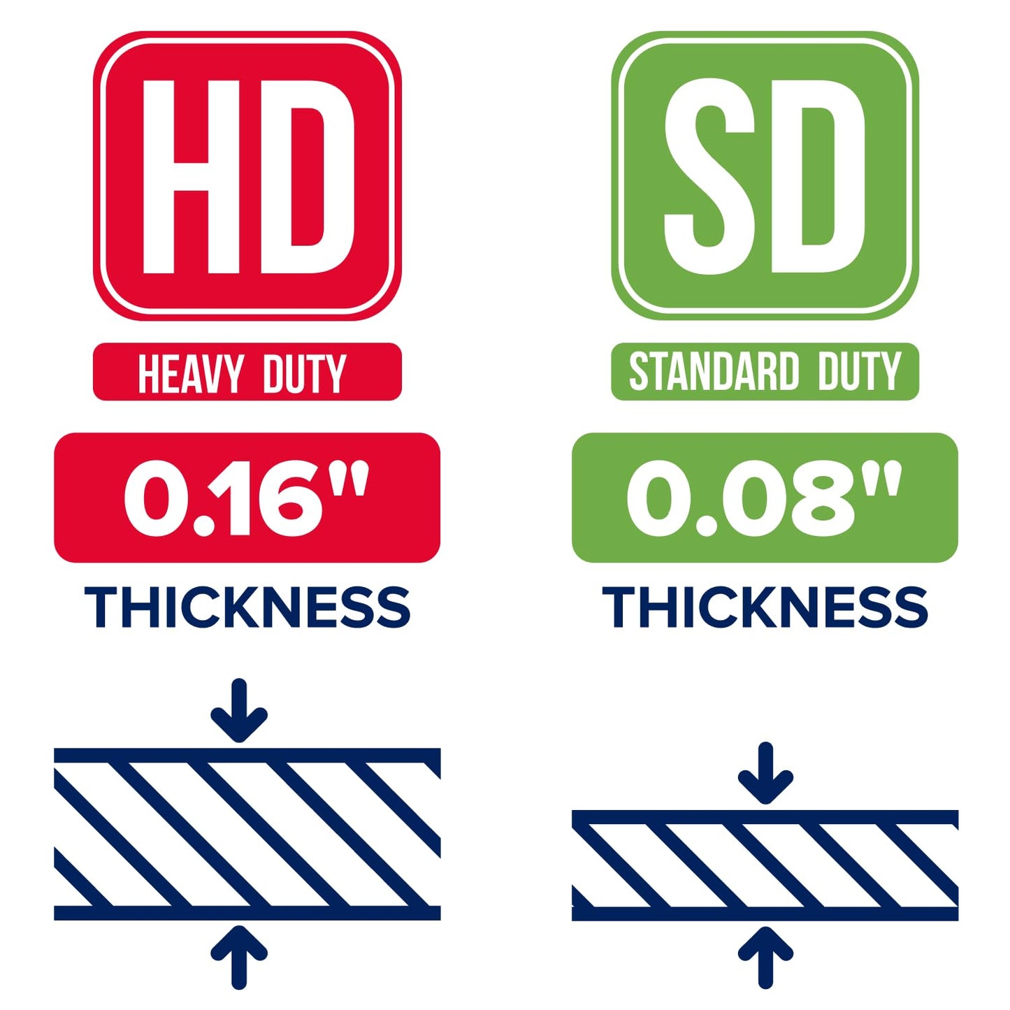 2" x 72" Reinforced Kraft Paper Mailing Tube, Pack of 4 Tubes with 8 Caps – Secure USPS Approved Poster Tube – Cardboard Tube for Shipping and Storing Posters, Prints, Artwork, or Documents