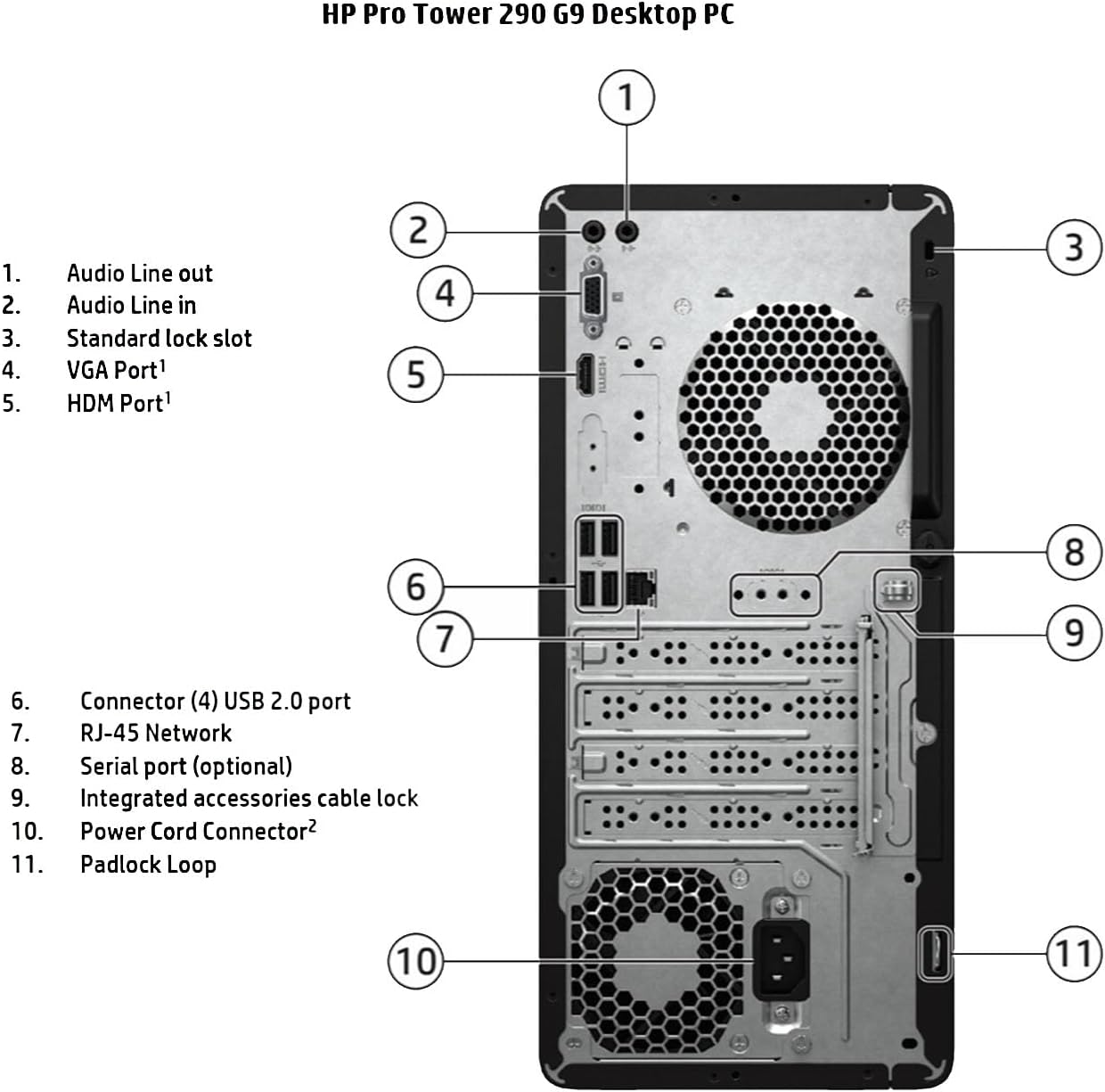 HP Pro Tower 290 G9 Business Desktop, 13th Gen Intel 4-Core Processor (Beats Core i7-9700), 32GB RAM, 2TB PCIe SSD, 2-Monitor Support 4K, HDMI, VGA, Wi-Fi, Windows 11 Pro, Black