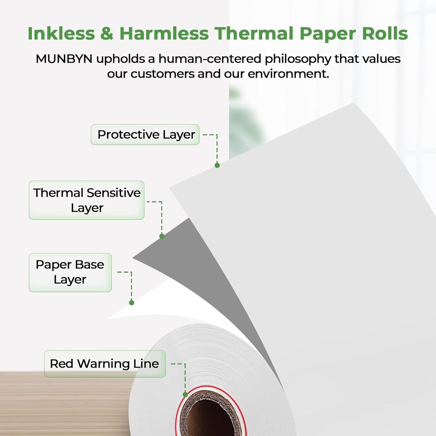 MUNBYN 2 1/4" x 50' Thermal Paper (50 Rolls), BPA Free Receipt Paper, 58mm Thermal Receipt Papers Fits All 58mm Thermal POS Printer, Square Terminal Credit Card Machines thick enough printers clearly