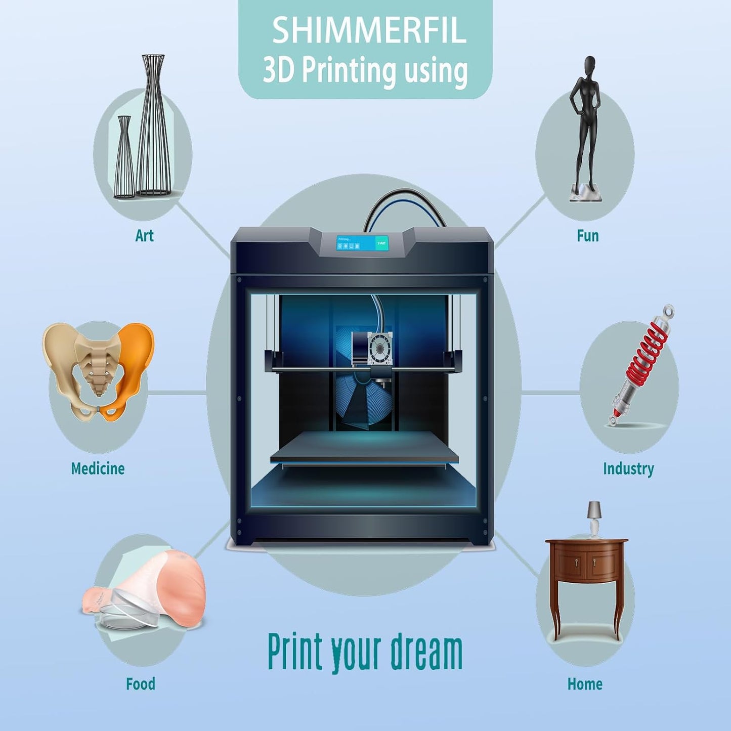 Silk Filament 1.75, Pla + Filament, 3D Printer Filament, Dimensional Accuracy +/- 0.03 Mm, 3D Printer Filament Silk, Pla Filament', Pla 1 Kg (2.2 Lbs), Fit Most FDM 3D Printers (Copper)
