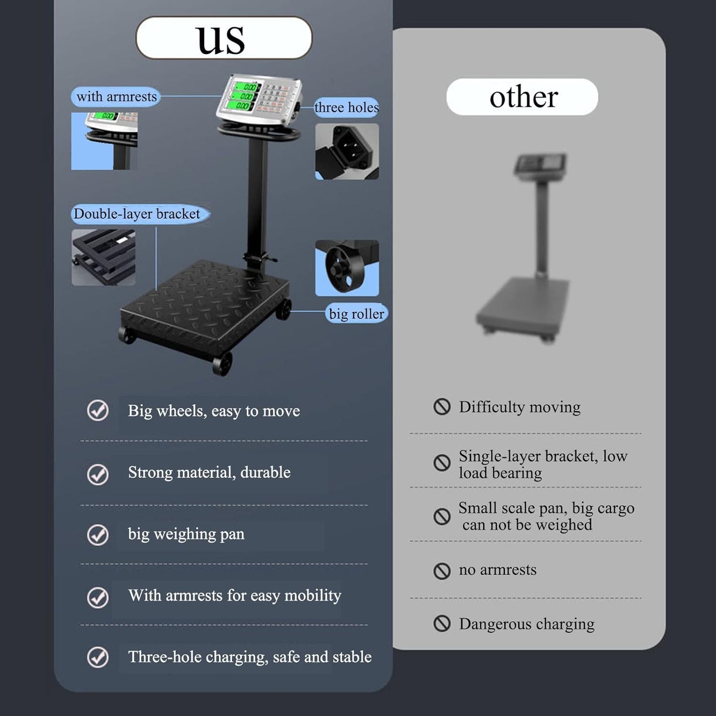 660lb Industrial Platform Scale with Wheels Computing Floor Digital Scale with Accurate LB/KG Price Calculator High Definition Displa Foldable for Weighing Luggage Package Shipping Mailing