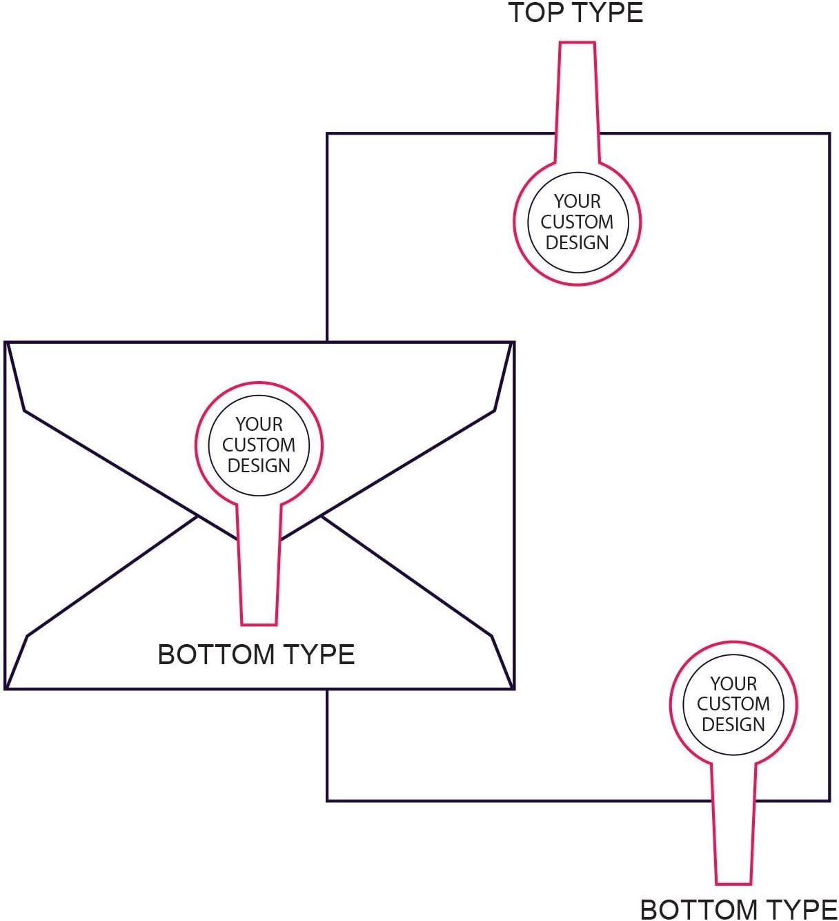 Custom Monogram Address Embosser - Personalized Round Seal with 50 Gold Seal Labels - Style EM027