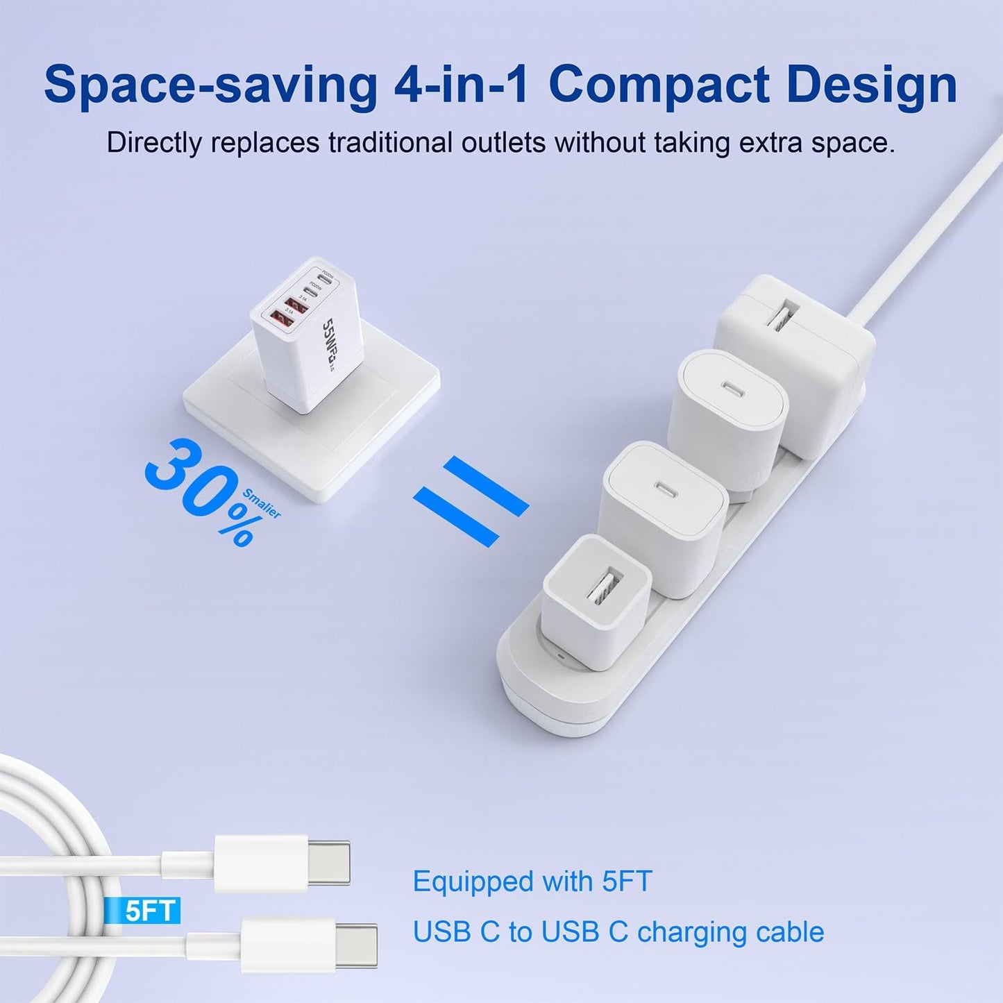 USB C Charger Block, 55W 4-Port USB C Fast Wall Charger Dual Port QC + PD 3.0 Power Adapter, Multiport Type C Charging Cube with Lightning Cable for iPhone 16 15 14 13 12 11 Pro Max XS,Samsung,Tablets