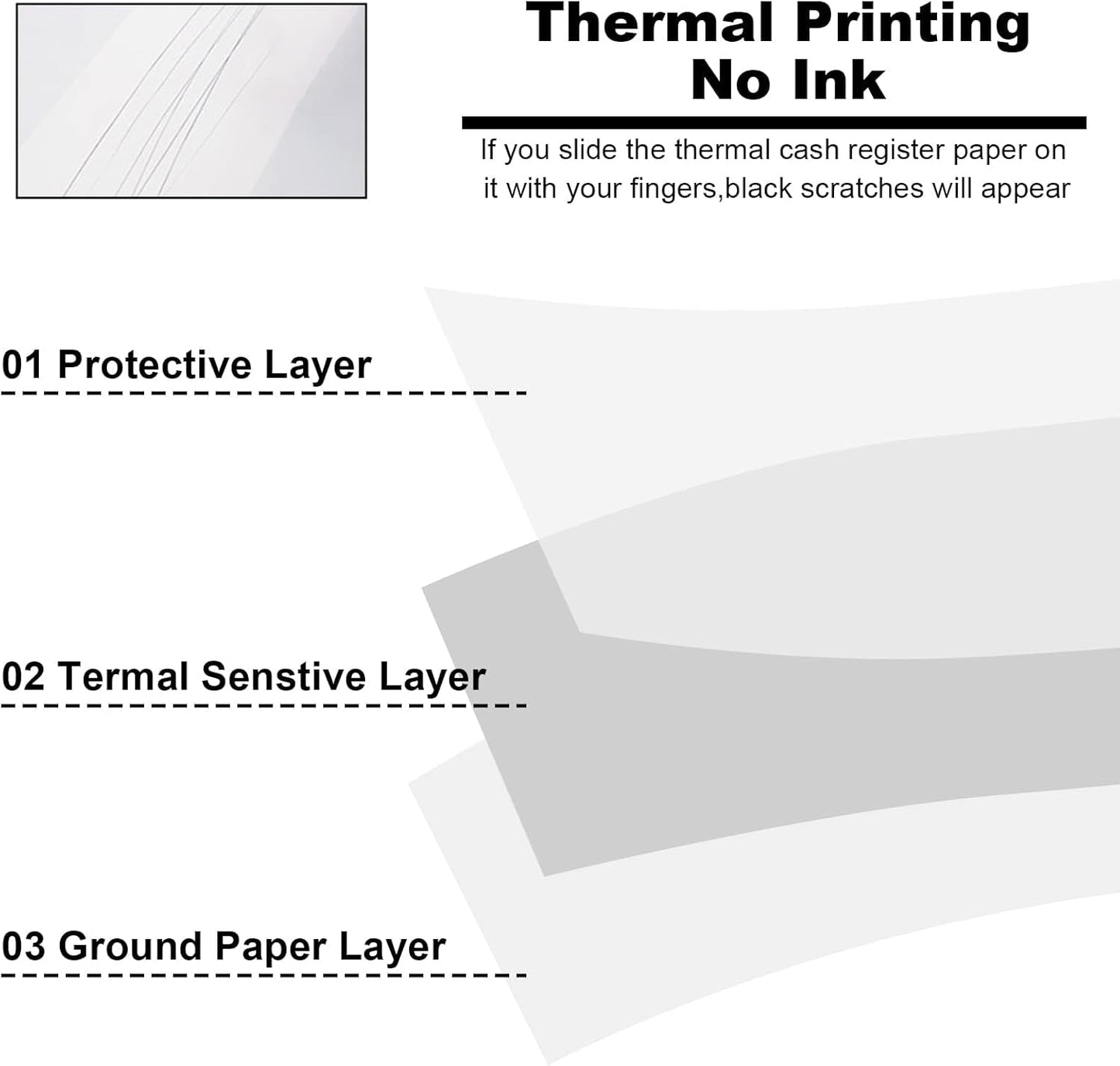 Jayard 2-1/4'' X 50' Thermal Paper Rolls for Credit Card - 58mm Cash Register Premium Tape Pos Printer Paper（50 Rolls）, White