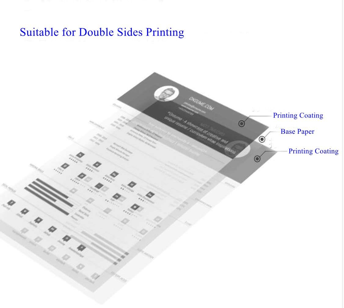 Uinkit 100 Sheets Thin Matte Presentation Paper letter size Double Sided 8.5x11 38lb 140gsm Printable on Both Sides Brochure Photos Picture Poster Playbill Flyer Coated for laser and Inkjet Printer