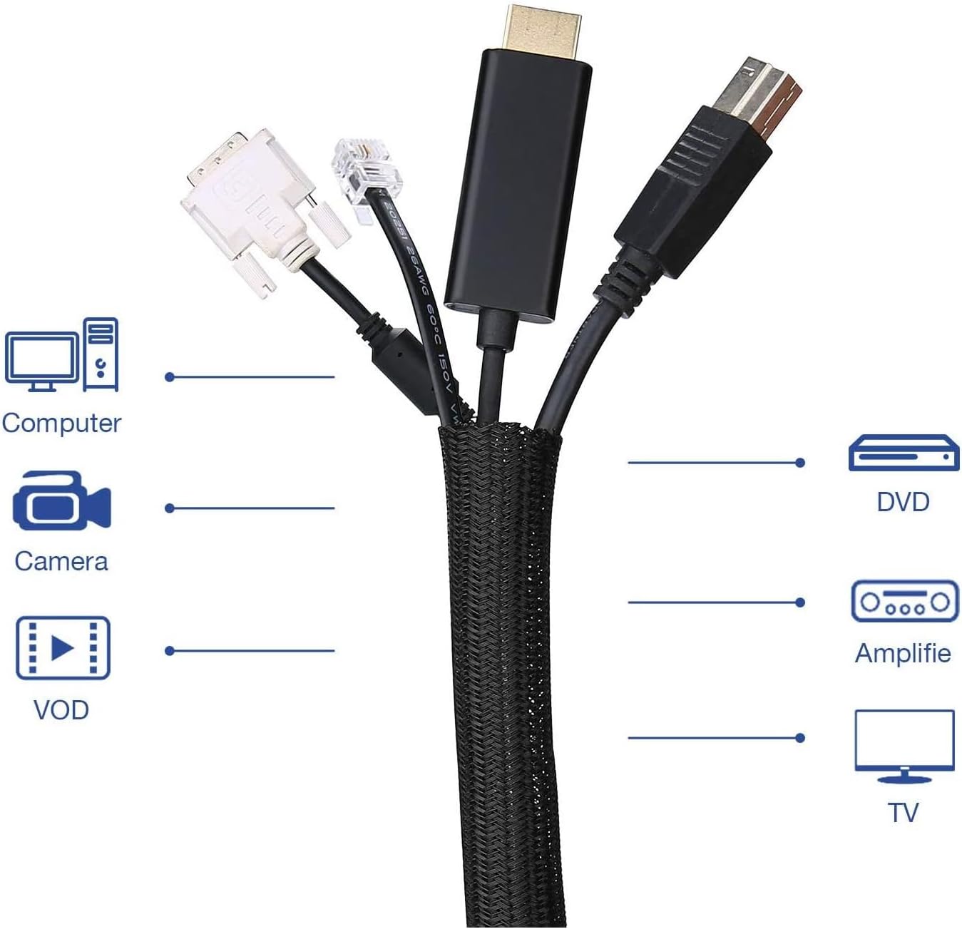 1/2"-10ft*2pcs Black/White Cable Sleeve - Protects Cords from Pets & Organizes Wires - Modern Style - Polyester Material - Flame Retardant - Easy to Use & Cut (Black, 10ft-1/2inch)