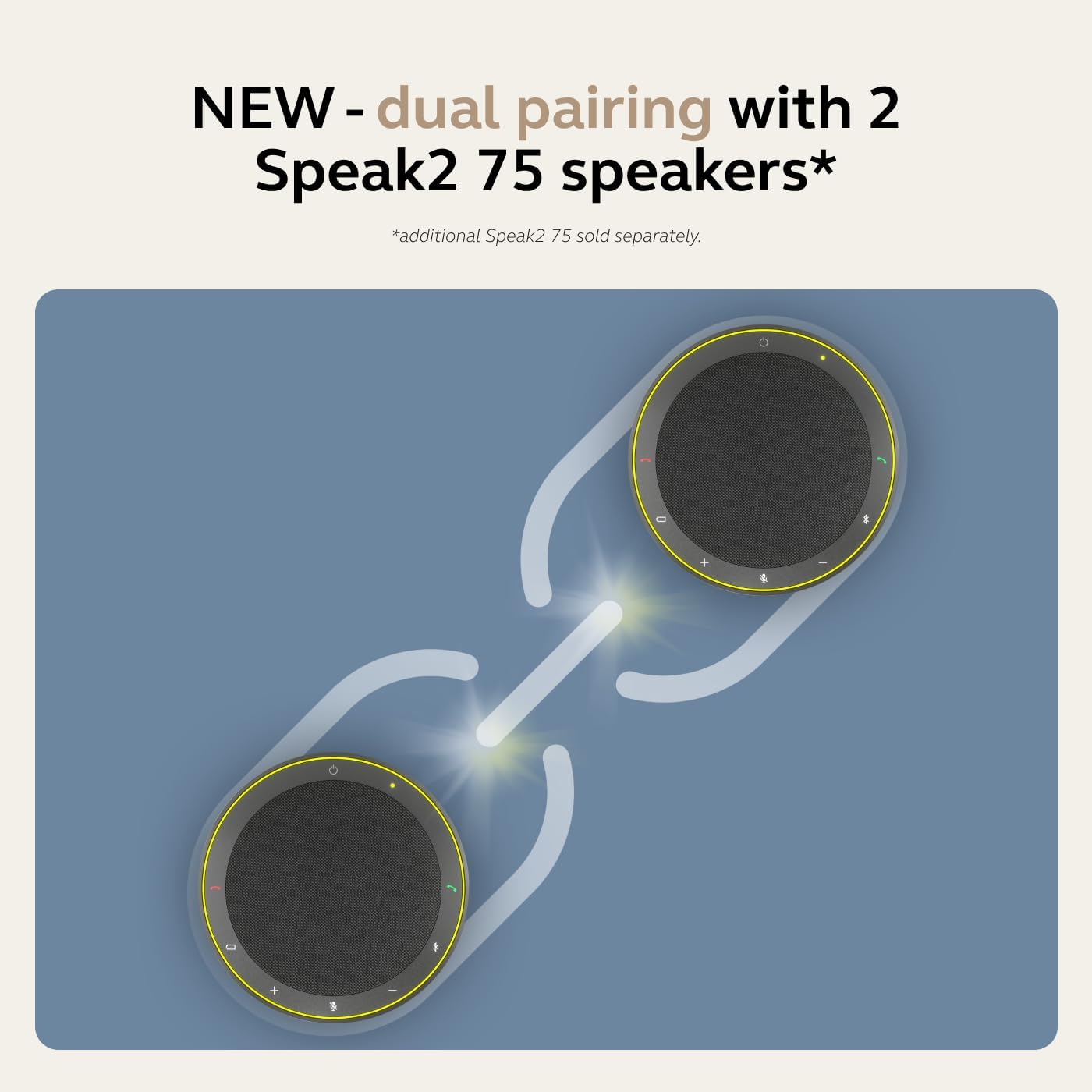 Jabra Speak2 75 (2025 Edition) Wireless Bluetooth Speakerphone - 4 Noise-Cancelling Mics, 65mm Speakers - New Linking Feature - USB-C Dongle - Certified for Microsoft Teams - Dark Grey
