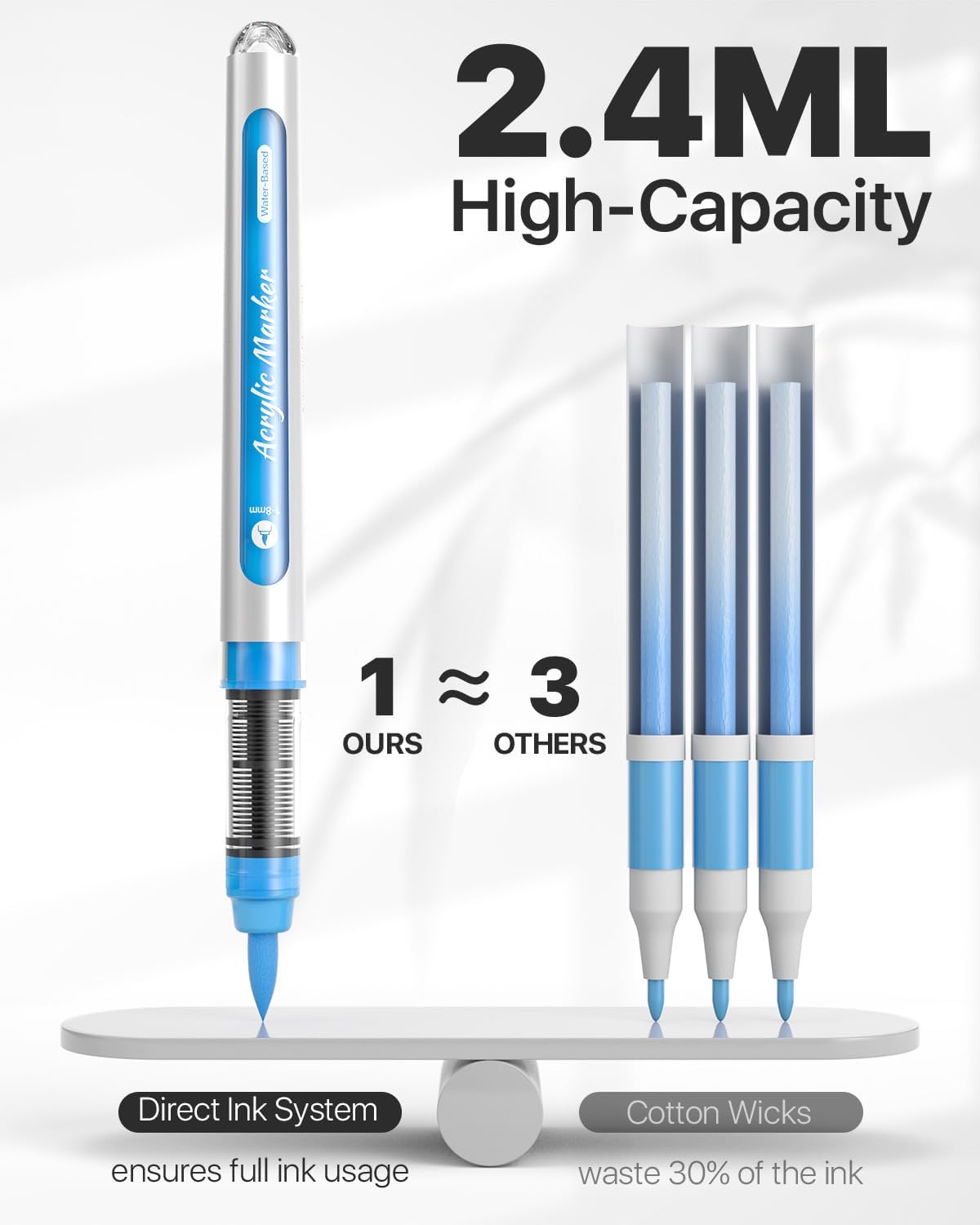 JusArt Acrylic Paint Markers Brush Tip 30 Colors for School Art, Water-Based No-Bleed Markers with Automatic Ink Control, Waterproof Acrylic Paint Pens for Rock, Egg, Wood, Fabric, Glass, DIY Crafts