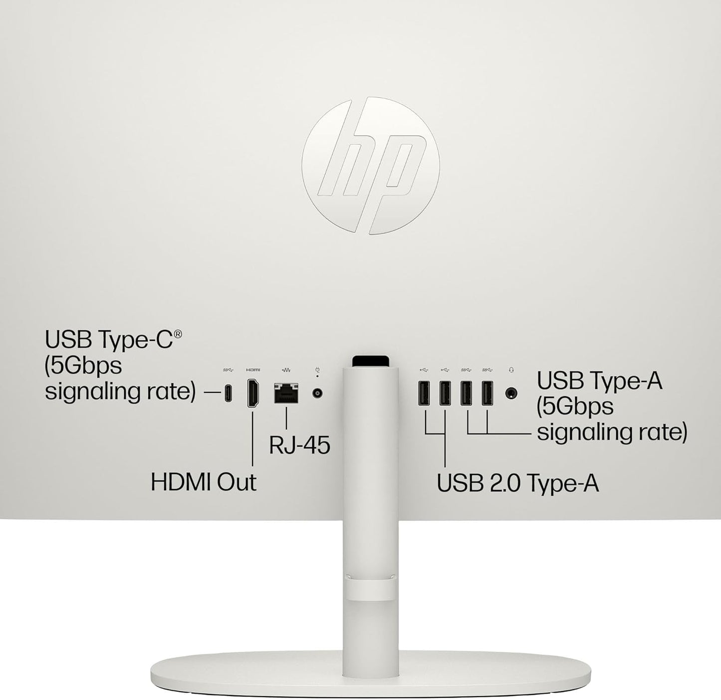 HP 22 inch FHD All-in-One Desktop Computer PC 2025 Flagship, 64GB RAM, 2.5TB Storage (2TB SSD + 500GB Ext), Intel Celeron CPU, Webcam, WiFi 6, HubxcelAccessory, Win 11 Pro, Lifetime Office 2024