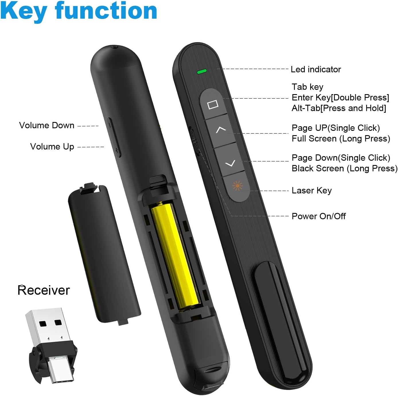 QUI Presentation Clicker for PowerPoint, RF 2.4GHz USB C Wireless Presenter Remote with Volume Control, PowerPoint Clicker Slide Advancer for Mac, Windows, Laptop, Keynote
