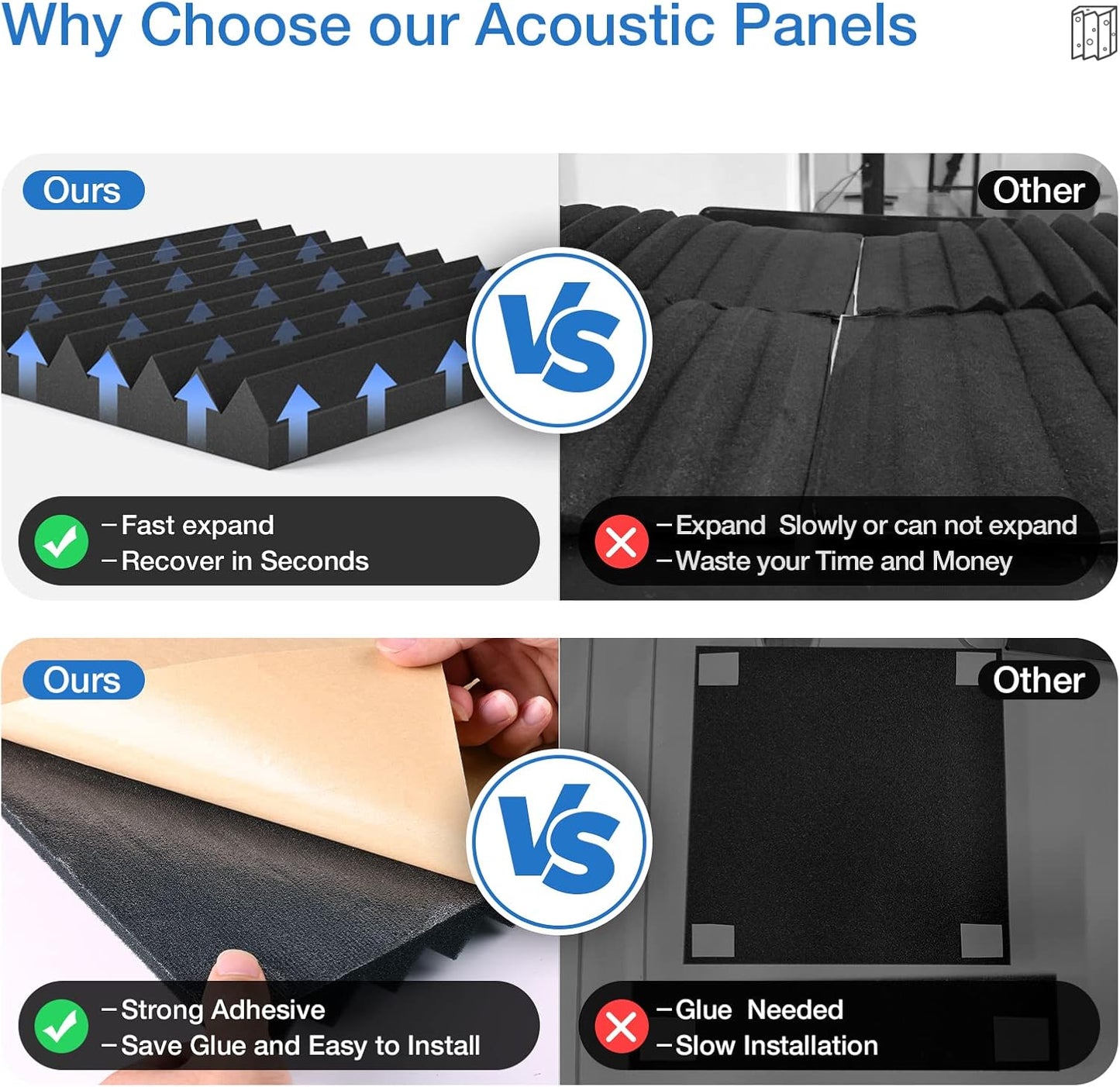 3" X 12" X 12" Sound Proof Foam Panels for Walls,Self-Adhesive Foam Acoustic Panels Sound Absorbing,2.2 lb/ft³ Density Soundproof Wall Panels for Gaming Studio Decor (12 Pack Black)