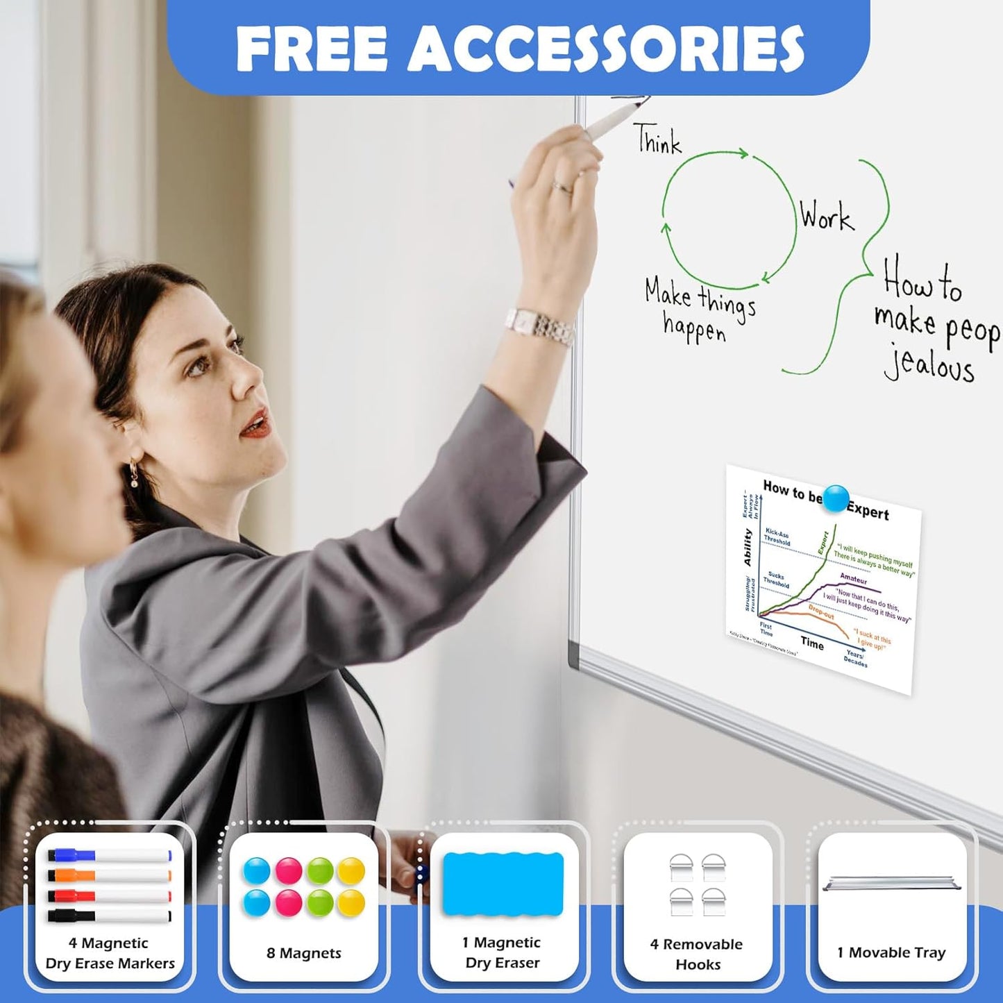 WALGLASS Double-Sided White Board, 24" x 24" Dry Erase Board Magnetic Whiteboard for Wall, Hanging Mounted Whiteboard Silver Aluminium Frame for Home, School, Office, Kitchen