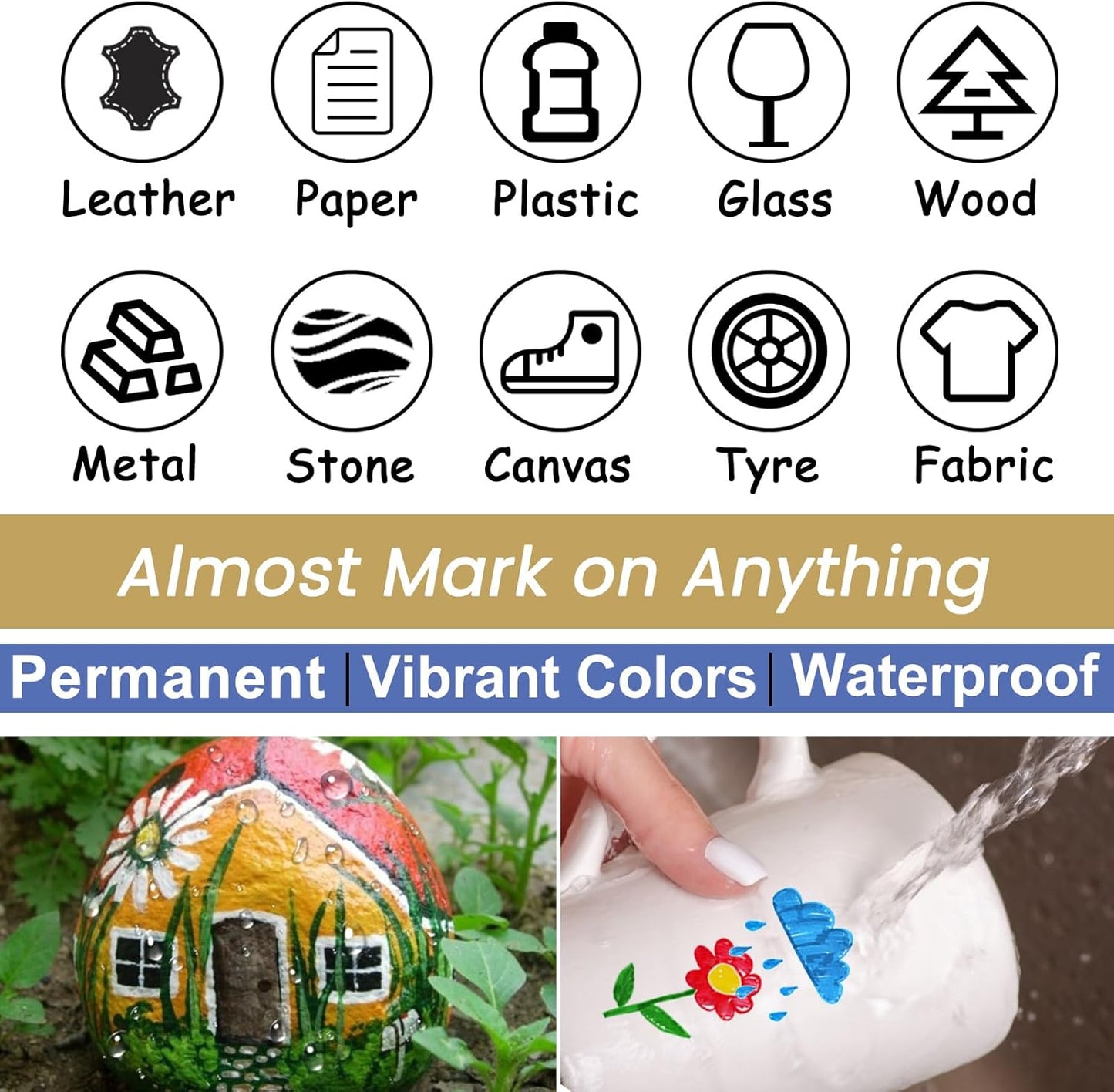 Overseas Black Paint Pens Paint Markers - Permanent Acrylic Markers 12 Pack, Water-Based, Quick Dry, Waterproof Marker Pen for Rock, Wood, Plastic, Metal, Canvas, Glass, Fabric, Mugs. Medium Tip