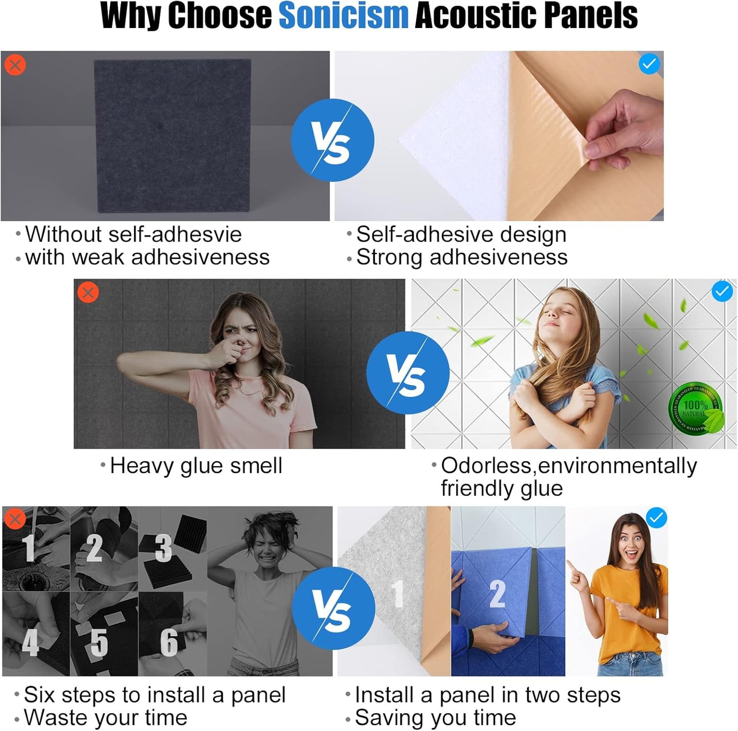 Sonicism 12 Pack X-Lined Acoustic Panels with Self-Adhesive, 12"X 12"X 0.4" Sound Proof Foam Panels, Decorative Soundproof Wall Panels, Sound Absorbing Tile for Home & Offices, White