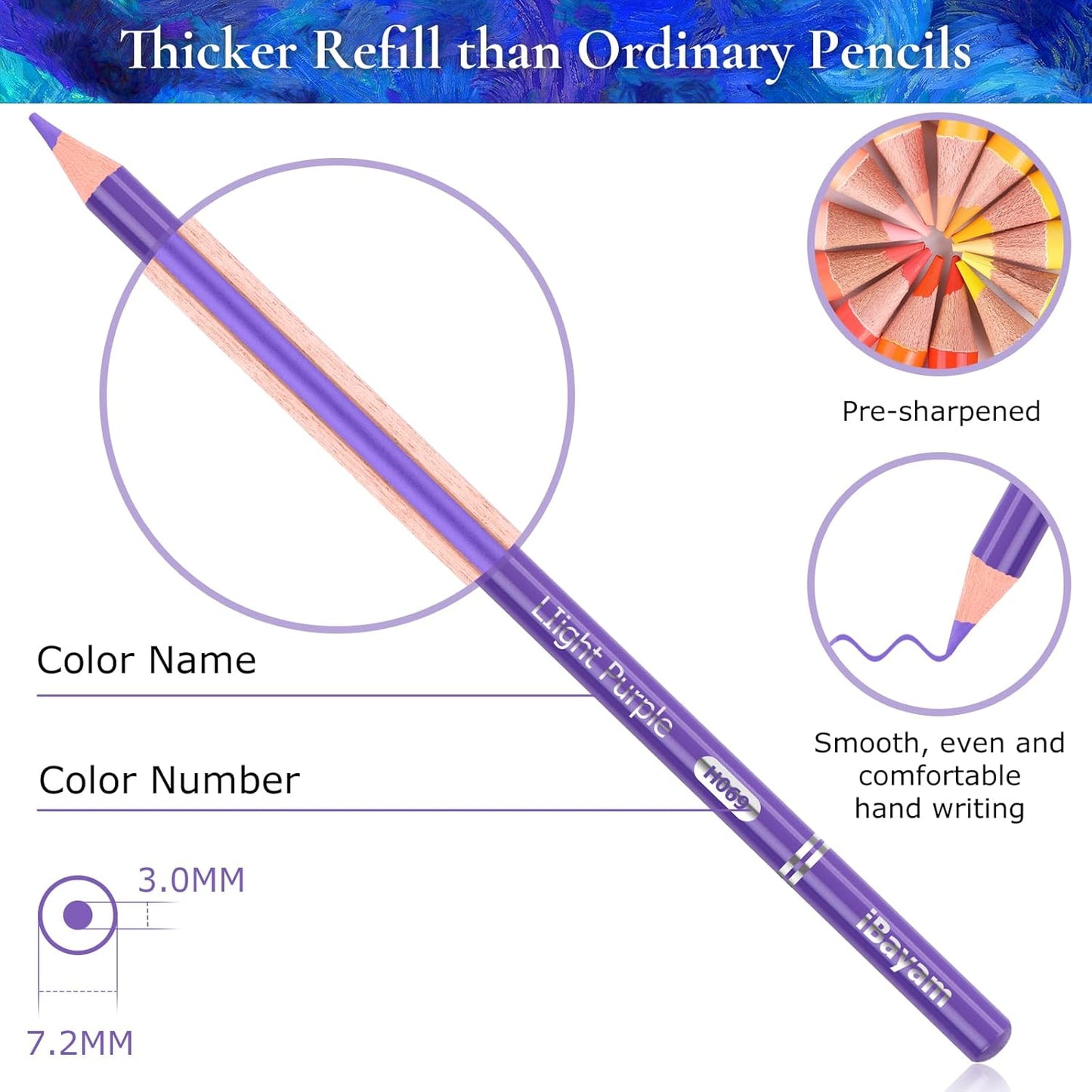 iBayam 72 Colors Colored Pencils for Adults Relaxation Coloring Books, Back to School Supplies for Kids Teens, Drawing Sketching Doodling Pencils, Stationery Art Kits for Preppy School Classroom Gift