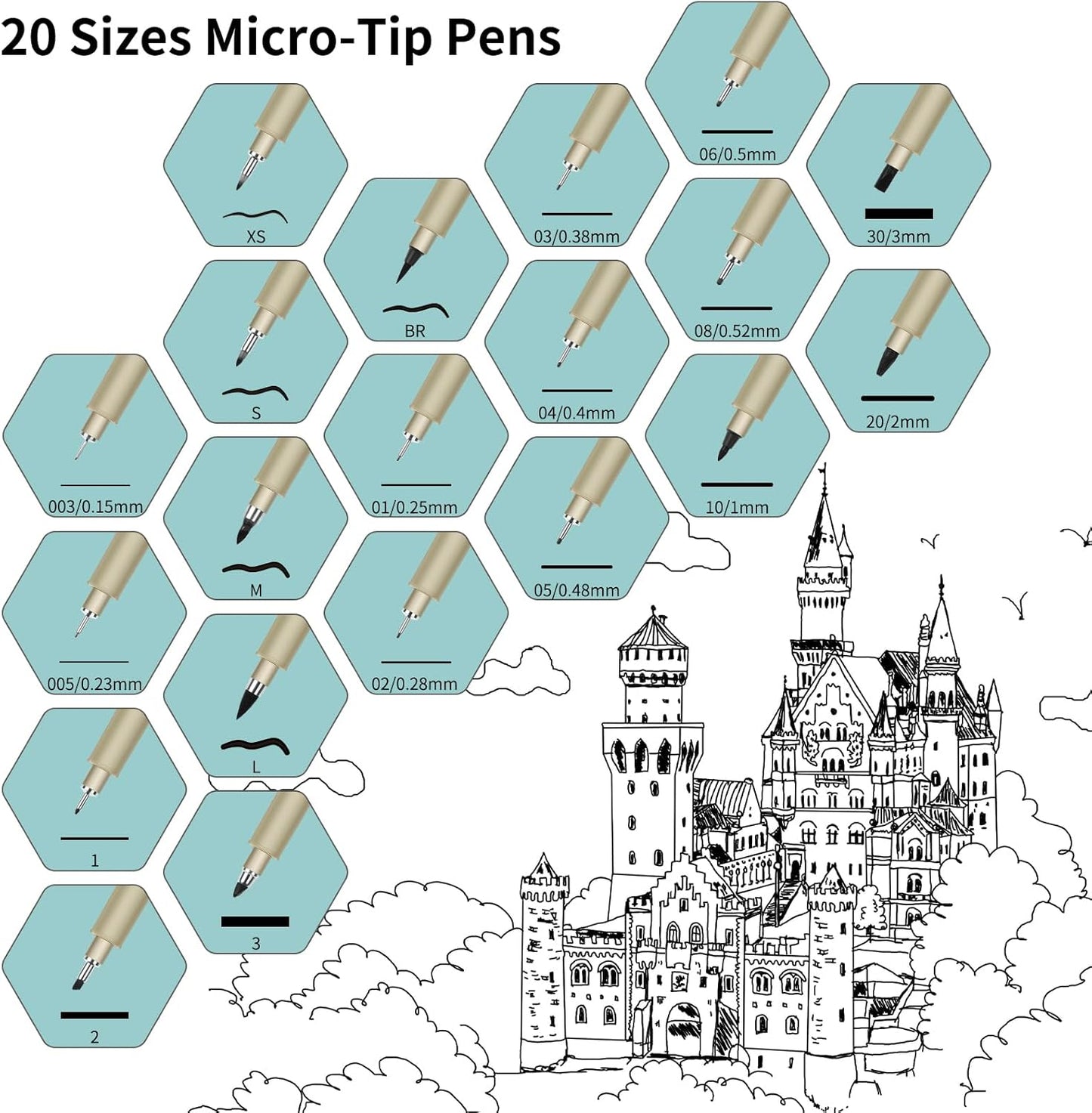 BR Micro Pen, 6 Pack Black Fine Point Pen with Waterproof Archival Ink, 1-5mm Fineliner Ink Pens for Artist Illustration, Sketching, Anime, Manga, Technical Drawing and Scrapbooking