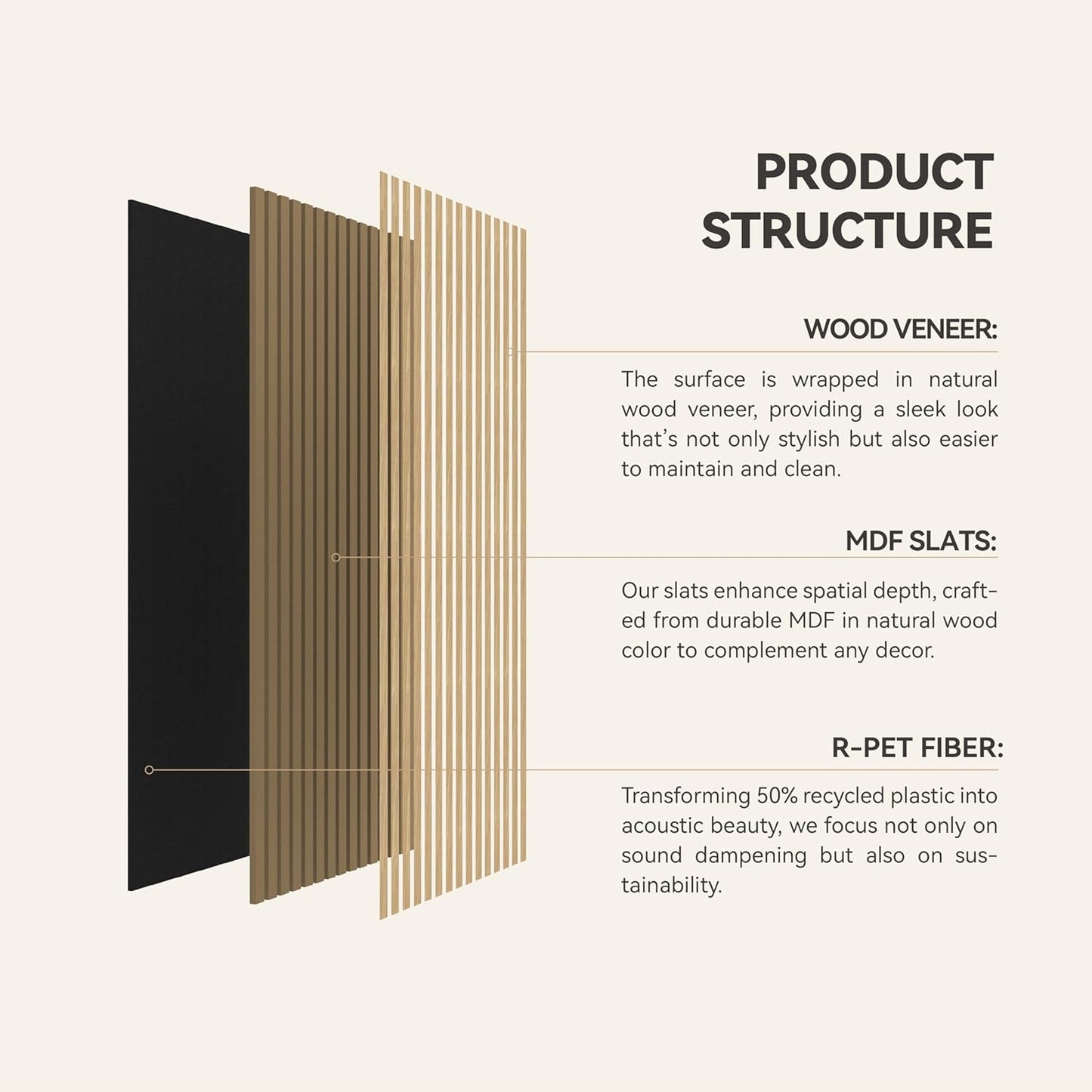 Upick MDF Acoustic Wall Panels, 4 Pack 48" x 24" 3D Slat Wood Panels for Wall, Soundproof Panels for Interior Wall Decor, Natural Black
