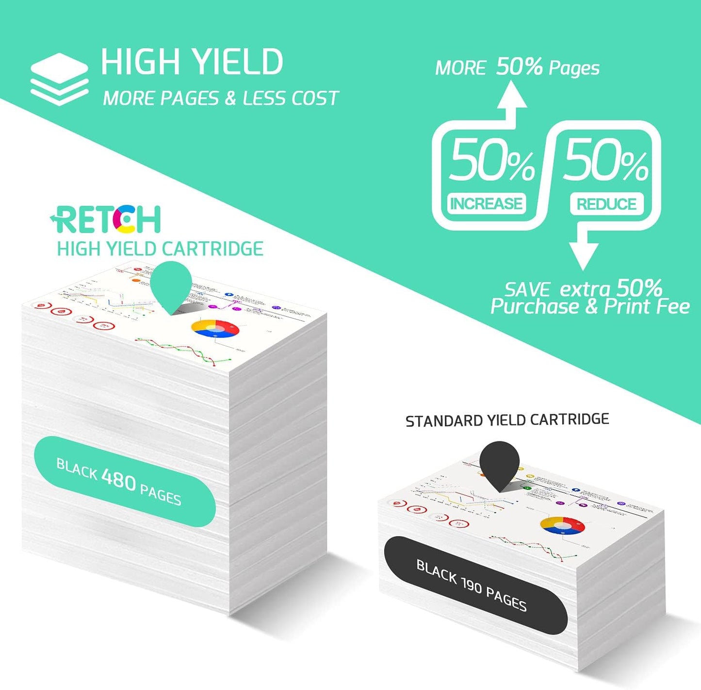 RETCH Remanufactured Ink Cartridges Replacement for HP 63XL F6U63AN for Envy 4520 4516 Officejet 5255 5258 5220 3830 4650 3831 3833 4655 DeskJet 1112 3630 3632 3633 3634 2130 2132 Inkjet Printer Tray