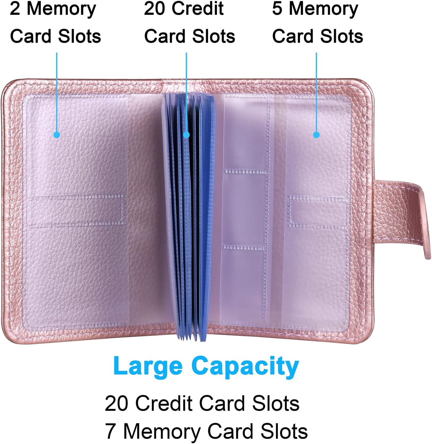Wisdompro Credit Card Holder, PU Leather Slim RFID Blocking Debit Card Protector Wallet Organizer Case with Magnetic Shut (Build in 20 Card Slot & 7 Small Cells for Memory Cards)-Vertical Rose Gold