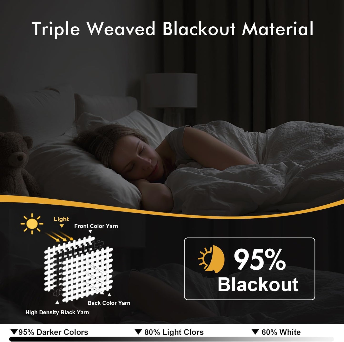 MIULEE Grey Blackout Curtains for Bedroom Living Room 96 Inches Long 2 Panels, Thermal Insulated Room Darkening Drapes Solid Grommet Top Noise Reduction Light Blocking Window Treatments 40x96 Inch