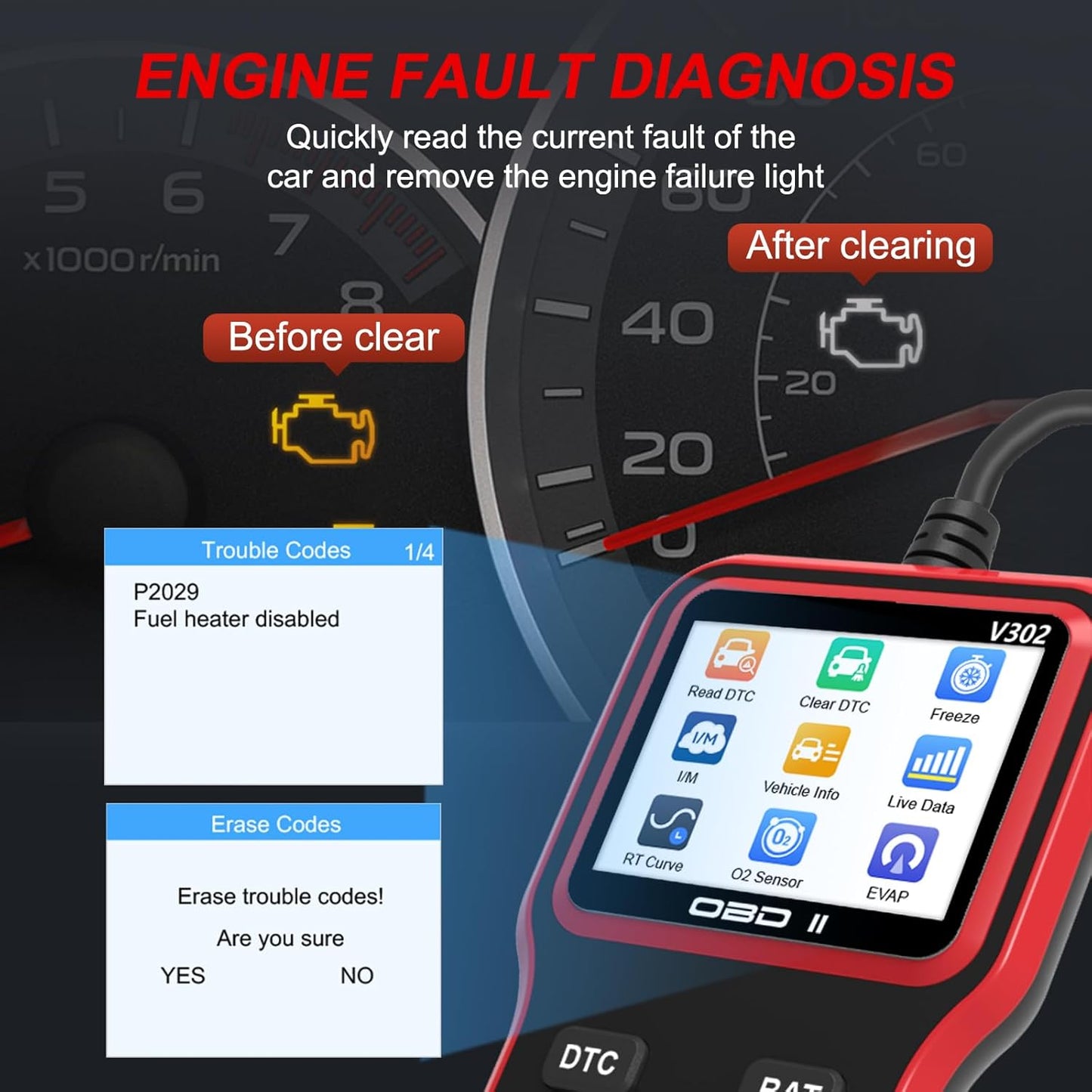 OBD2 Scanner Diagnostic Tool - Code Reader for Cars, Check Engine Light, Read/Clear Error Codes, Emissions Readiness, Battery Tester, All OBD II Vehicles Since 1996