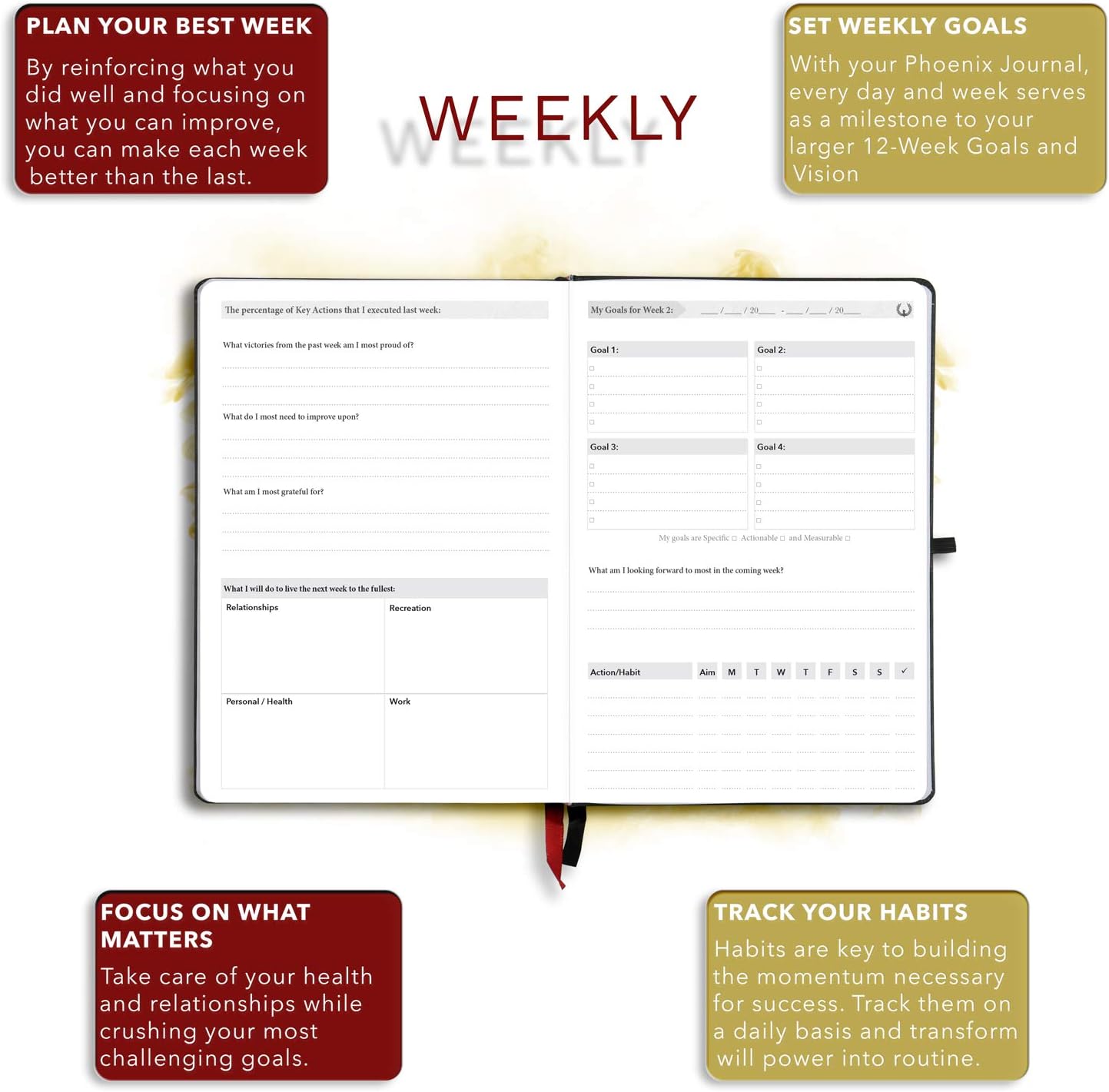 The Phoenix Journal - Best Daily Goal Planner, Organizer, & Calendar for Goal Setting, Gratitude, Happiness, & Productivity - Vision Board & Habit Tracking - 12 Weeks, Undated, Hardcover - Black