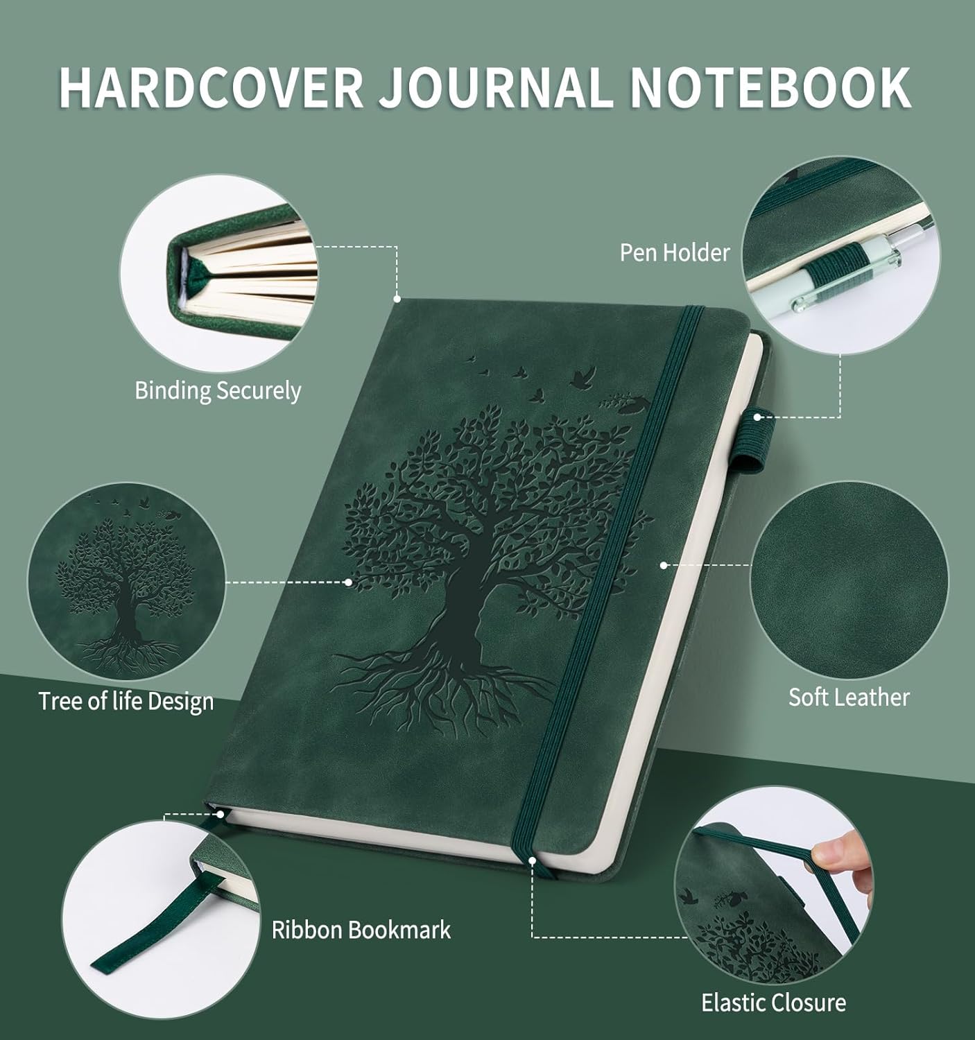 Lined Journal Notebook for Women Men, B5 Hardcover Leather Journals for Writing, 200 Pages Thick Paper, Daily Journal Notebook for Work, School, Note Taking, Business, Travel, College Ruled