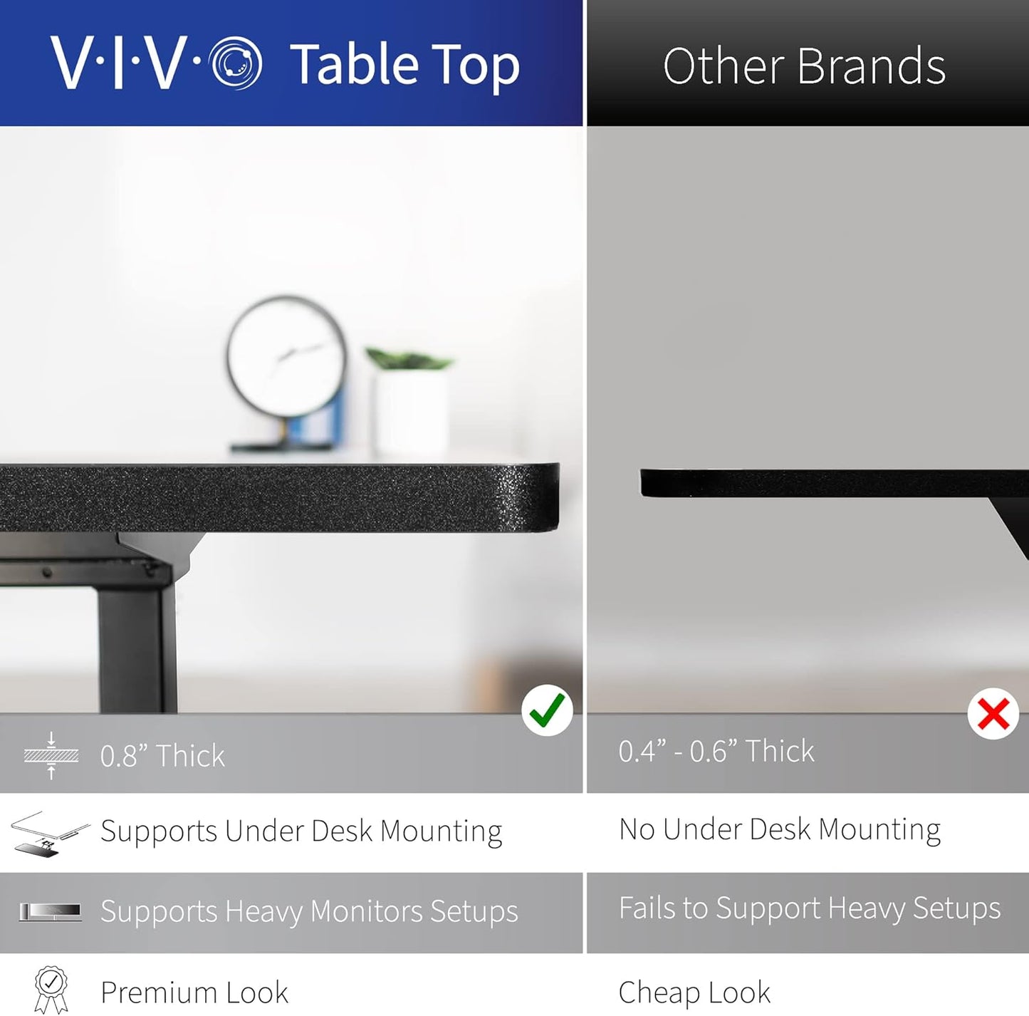 VIVO Electric Corner L-Shaped 63 x 55 in Standing Desk, Memory Height Adjustment, White Top White Frame, DESK-E3CTW