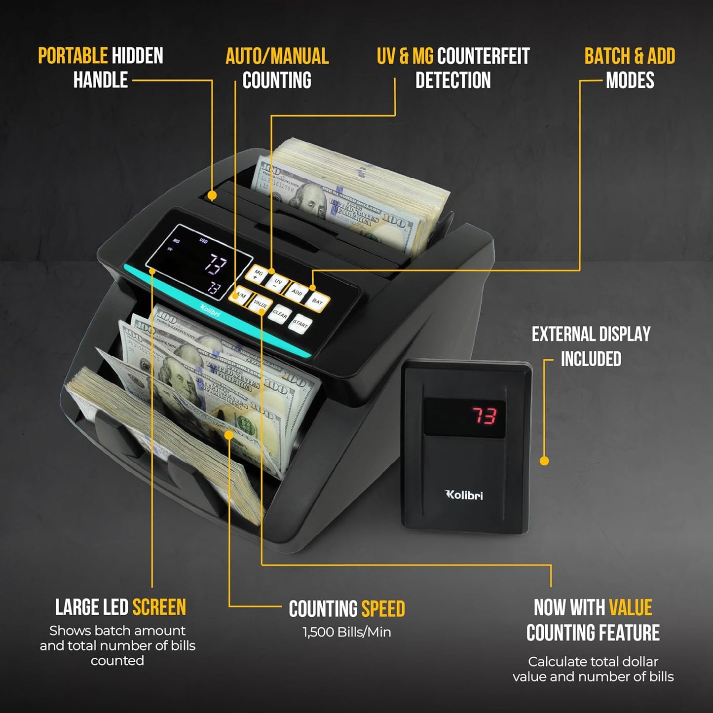 KOLIBRI Money Counter Machine, Advanced Fake Detection & LCD Display | 1,500 Bills per Minute Single-Denomination Cash Counter | Bill Counter Machine (US Customer Support)