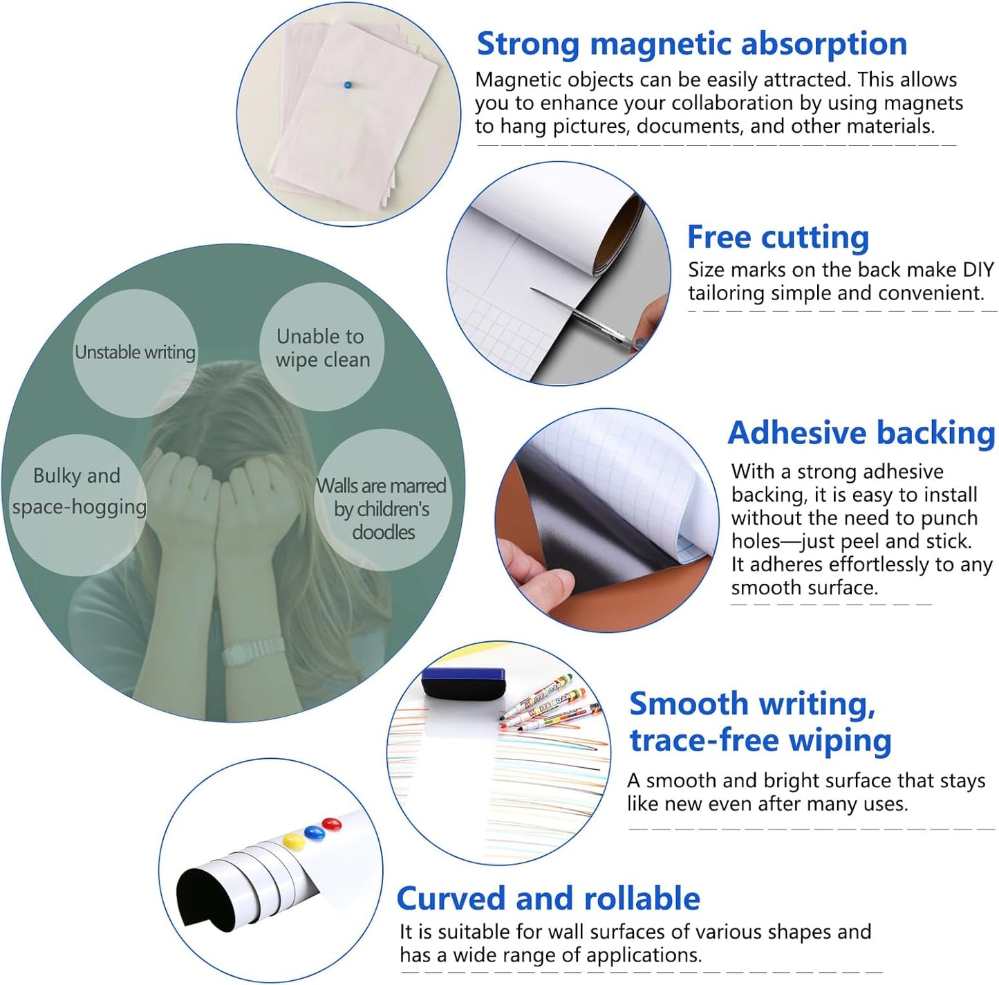 Magnetic Dry Erase Whiteboard Paper with Adhesive, 55" x 27" White Board Film for Wall, Easy to Write and Clean Dry Erase Board for Office, Classroom, Home, Include Marker, Magnetic Eraser and Magnets