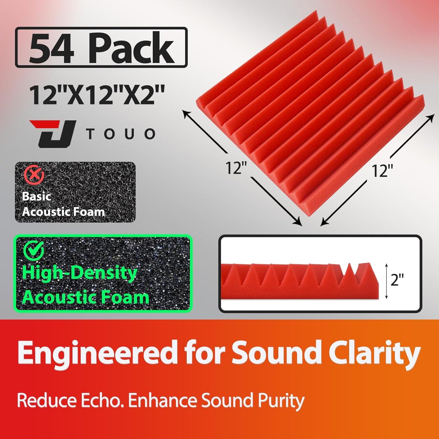 54 Pack Acoustic Panels – Sound Proof Foam Panels for Wall 12"x12"x2", Flame Retardant Wedge Acoustic Foam, High-Density Sound Absorbing Panels for Home Studio(Red, 2" Thick 54 Pack)